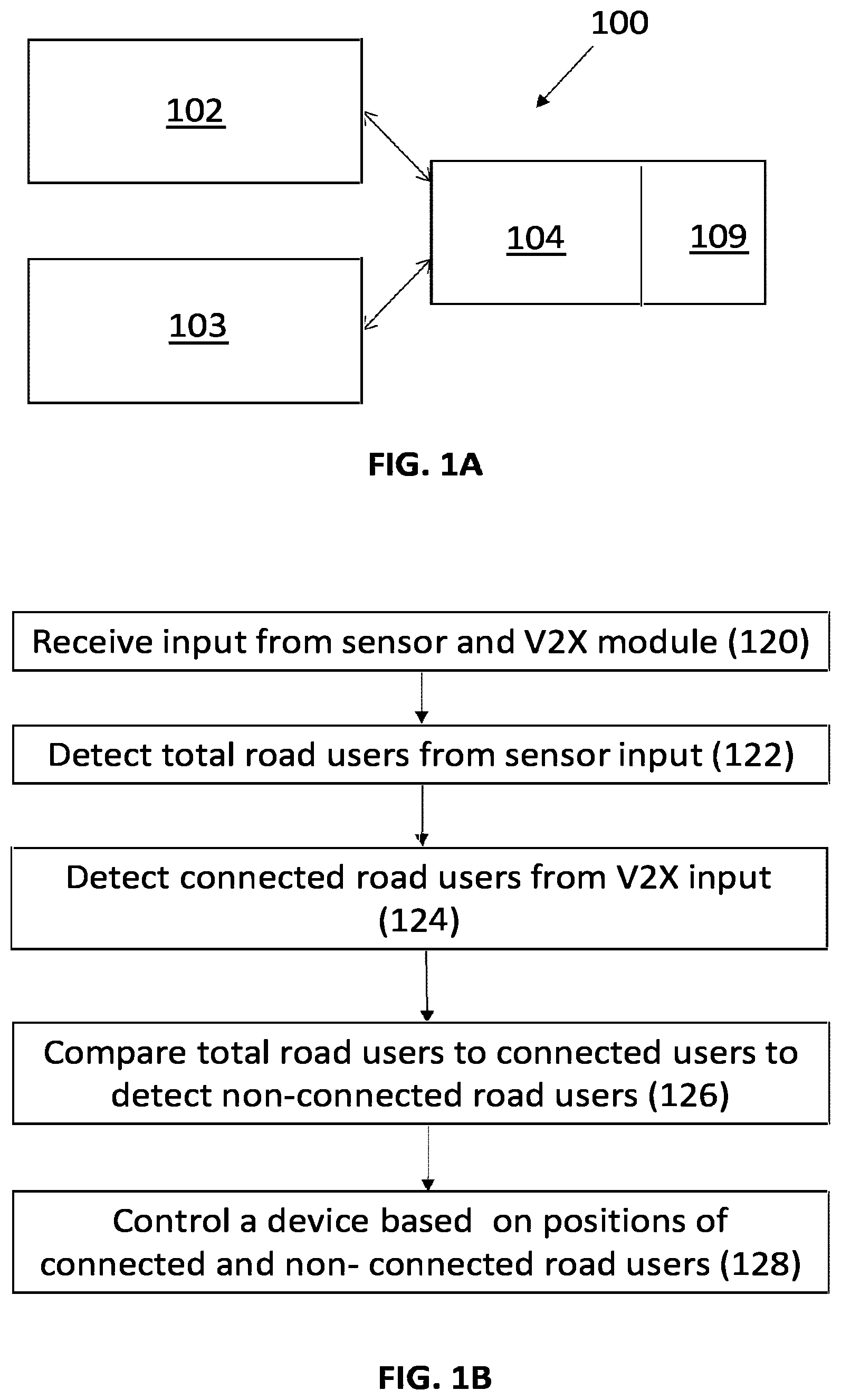 Patent US12579886 — System and method for using V2X and sensor data — Figure 1