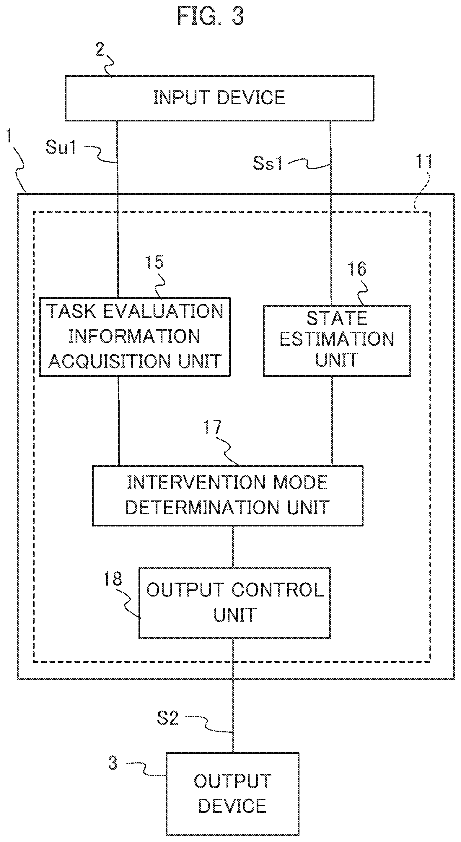 Patent US12579902 Figure 3 – Information processing device, determination method, and storage medium for determining an approach based on task evaluation