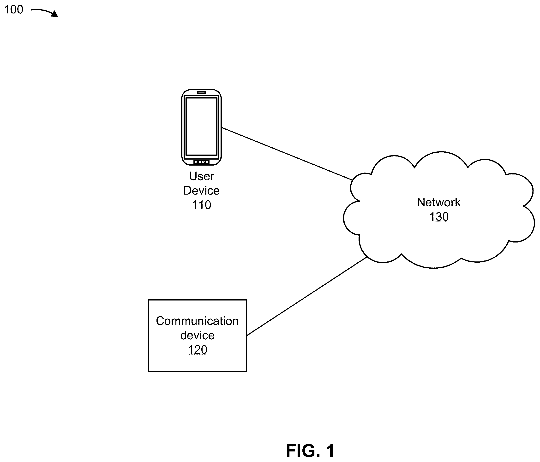 Patent US12579920 — Adapting a user interface responsive to screen size adjustment — Figure 1