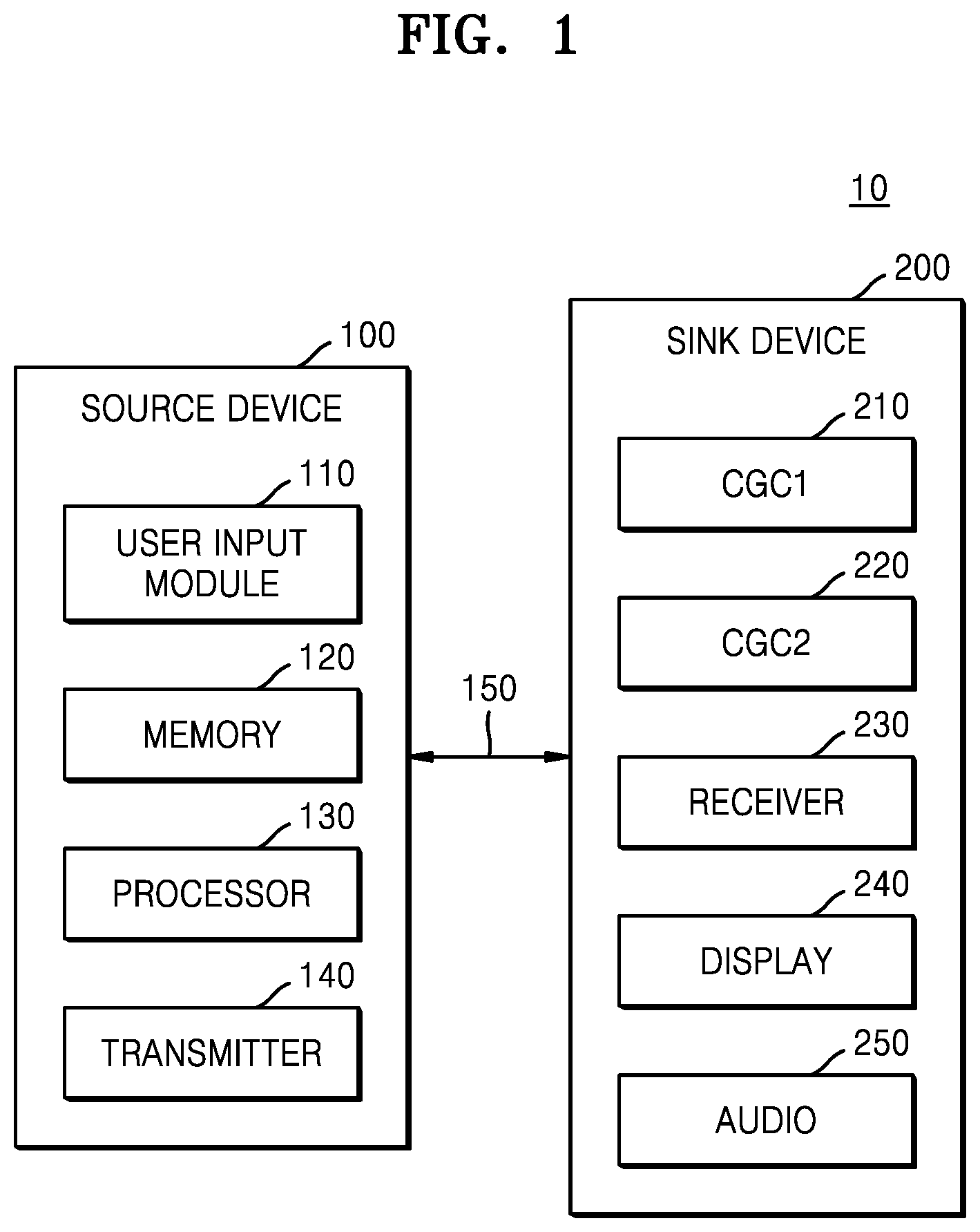 Patent US12579922 — Electronic device and an operating method thereof — Figure 1