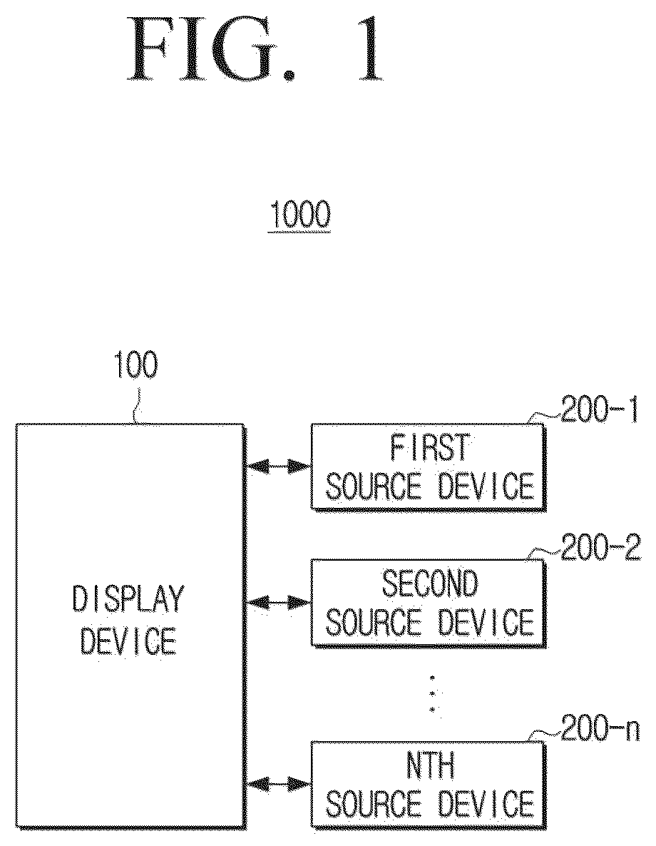 Patent US12579959 Figure 1 – Display device and control method therefor
