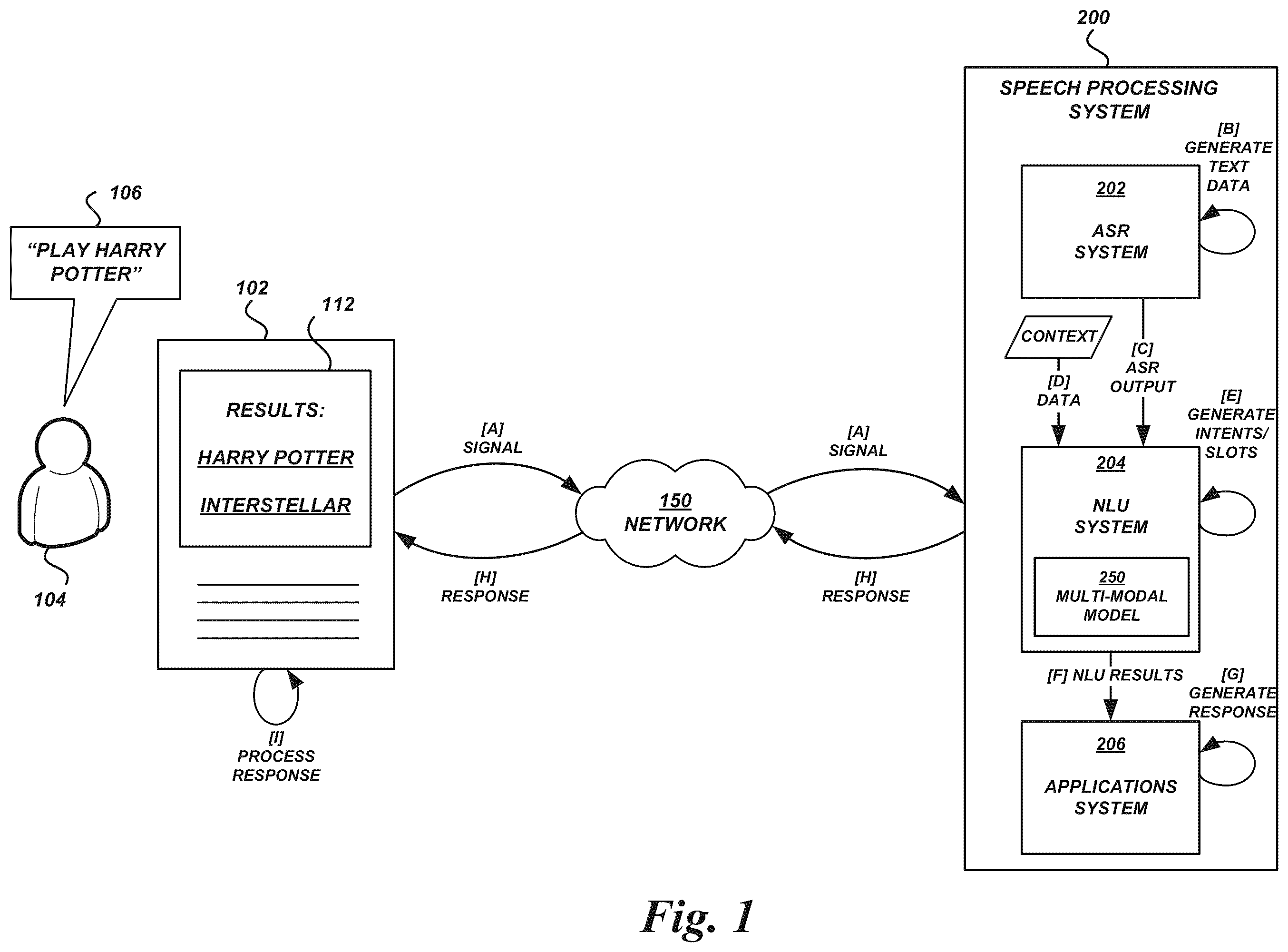 Patent US12579973 — Natural language processing with contextual data associated with content displayed by a computing device — Figure 1