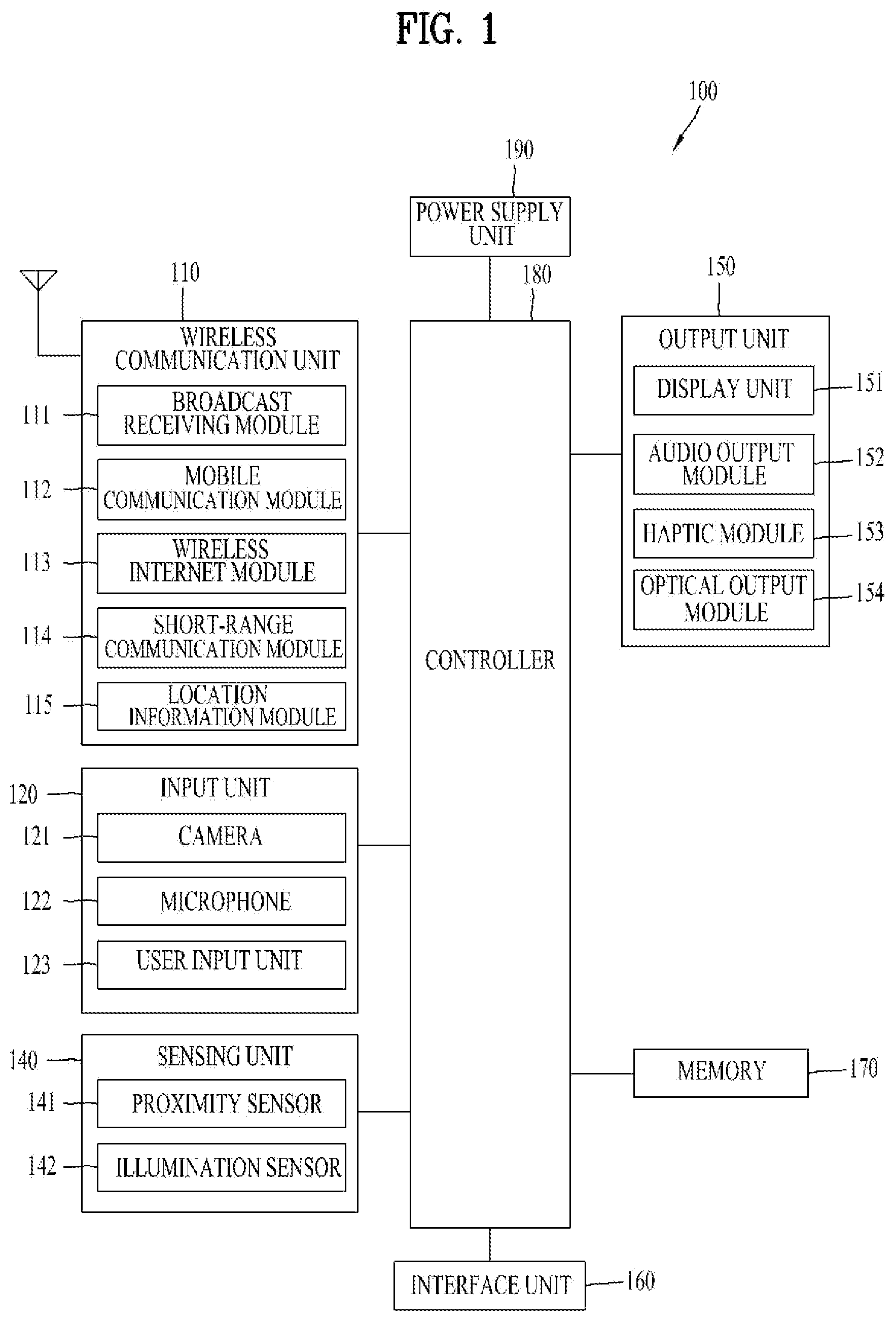 Patent US12581000 — Mobile terminal — Figure 1