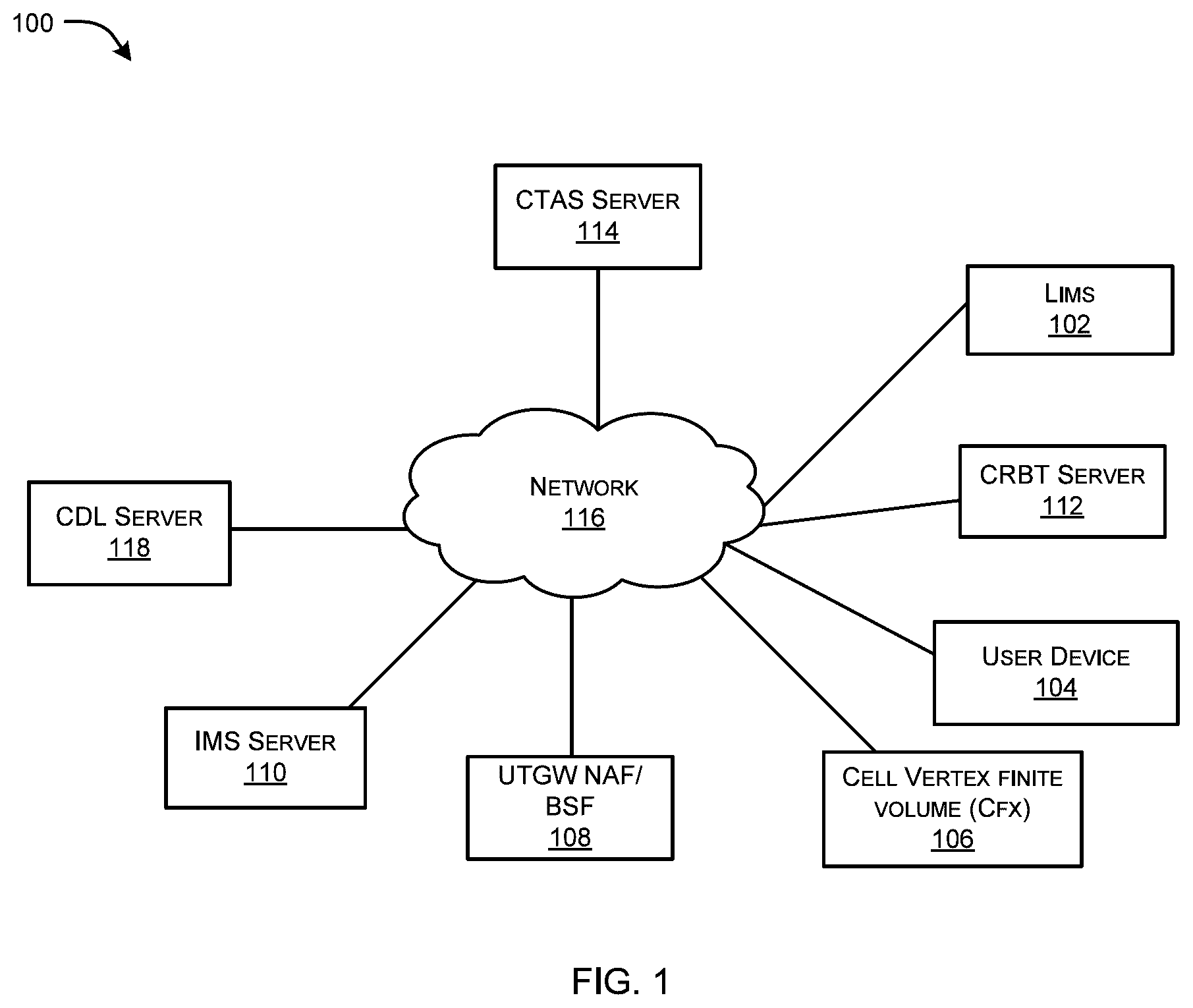 Patent US12581013 Figure 1 – System and method for enabling lawful interception management (LIM) integration