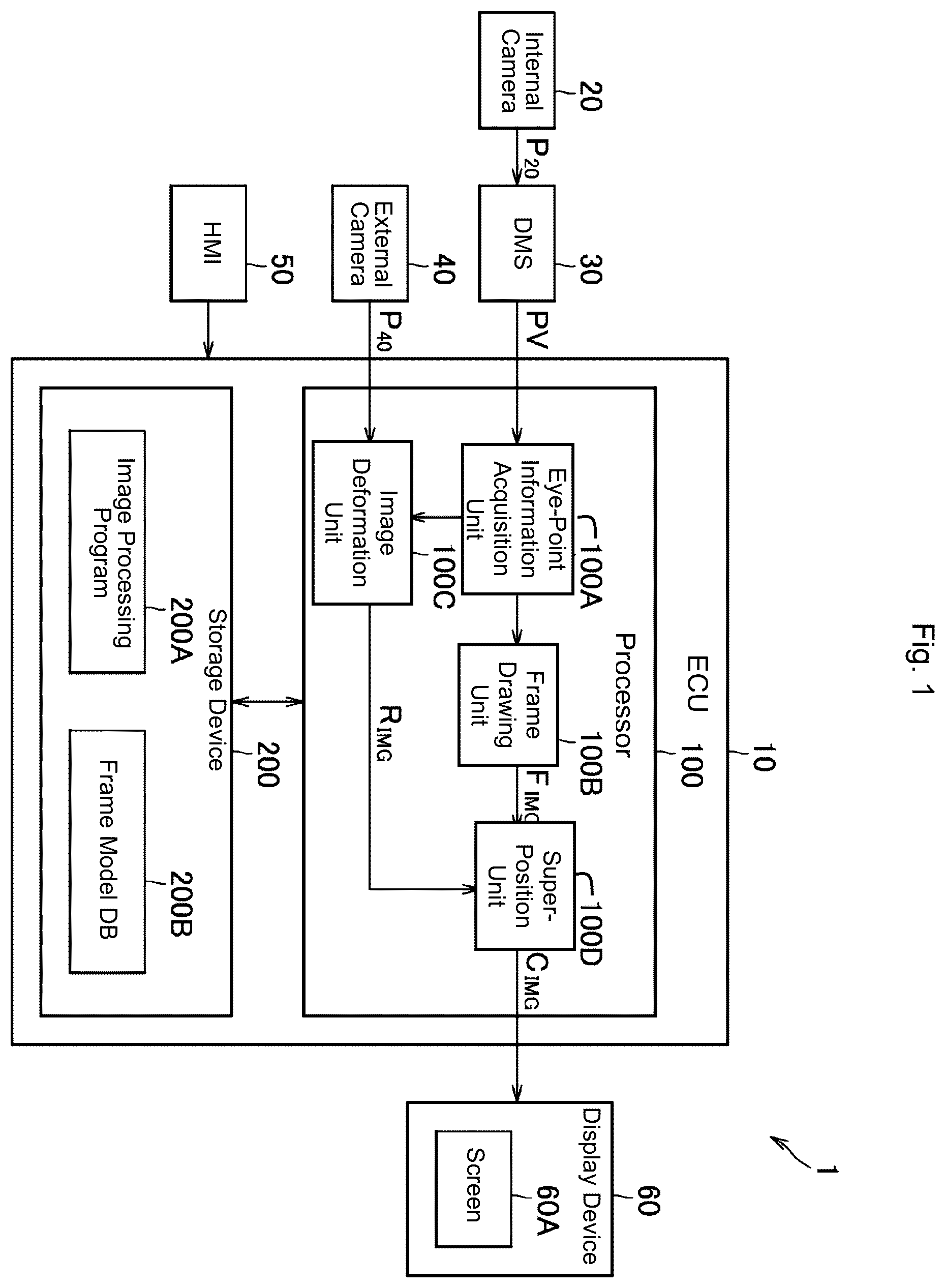 Patent US12581024 — Image processing device and image processing method — Figure 1