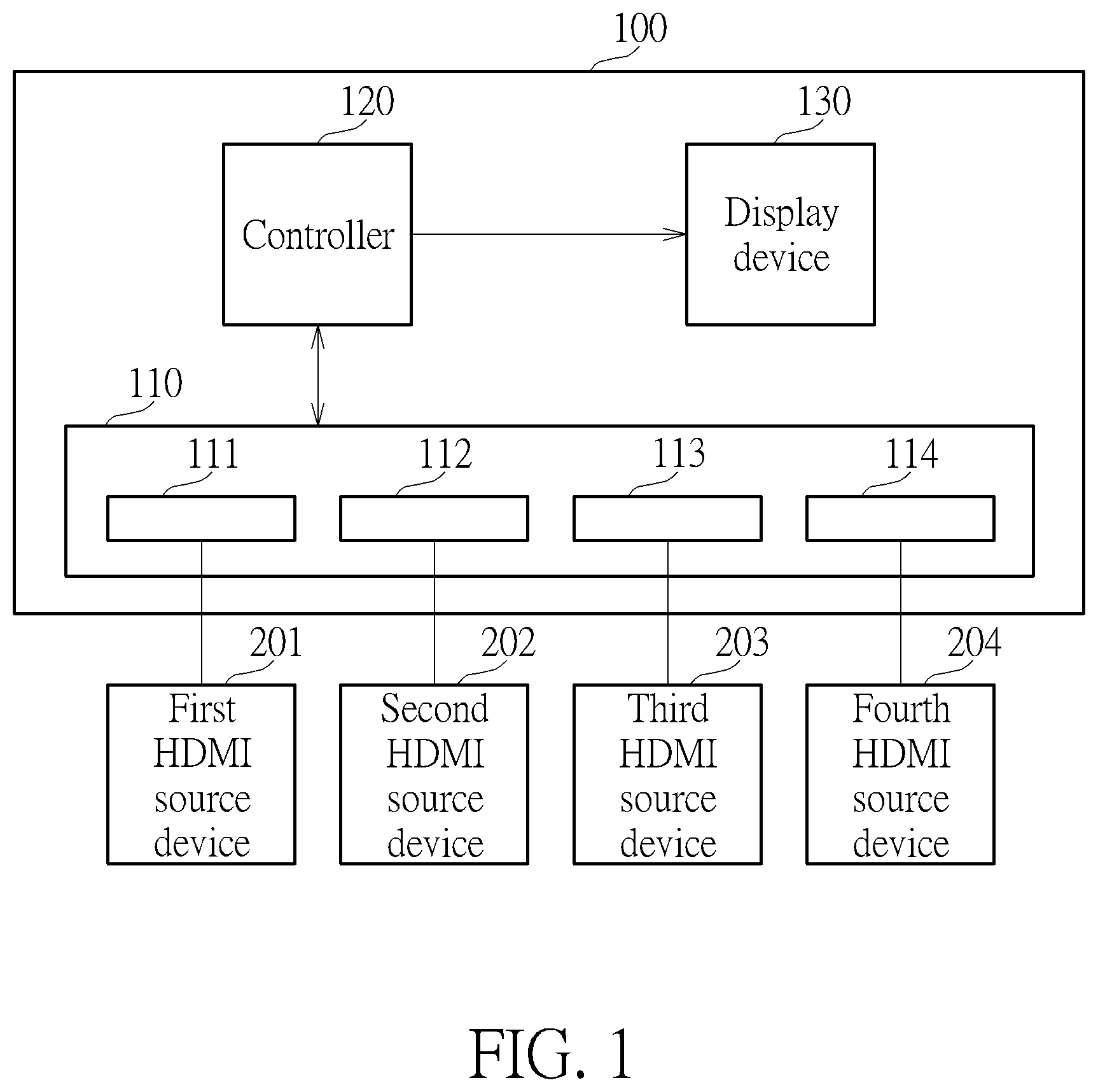 Patent US12581026 Figure 1 – Power saving method for high definition multimedia interface