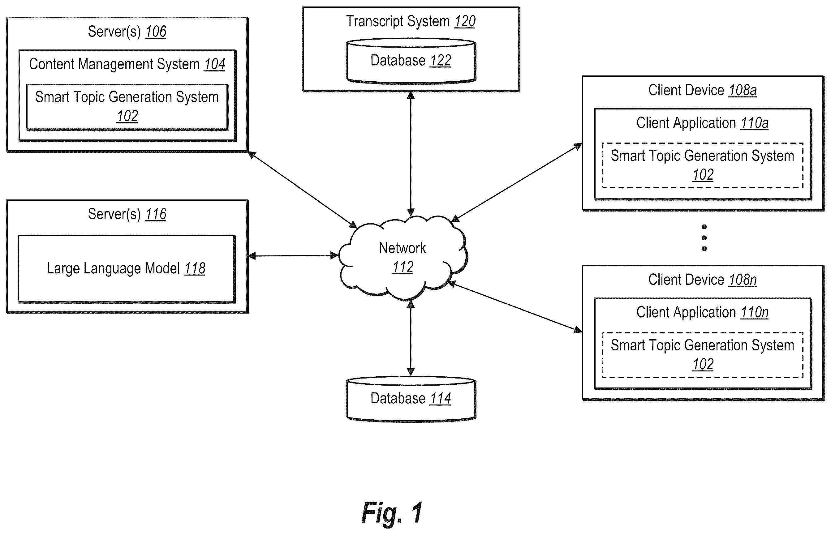 Patent US12581037 Figure 1 – Generating smart topics for video calls using a large language model and a context transformer engine