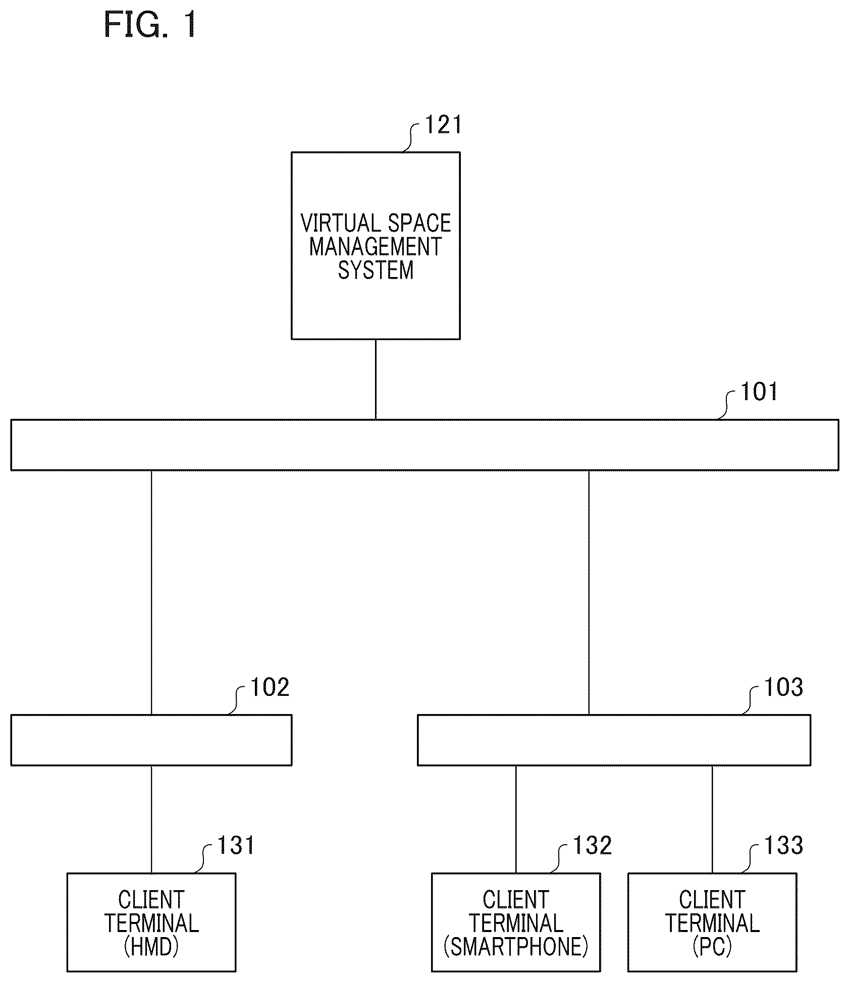 Patent US12581039 — System and control method of system — Figure 1