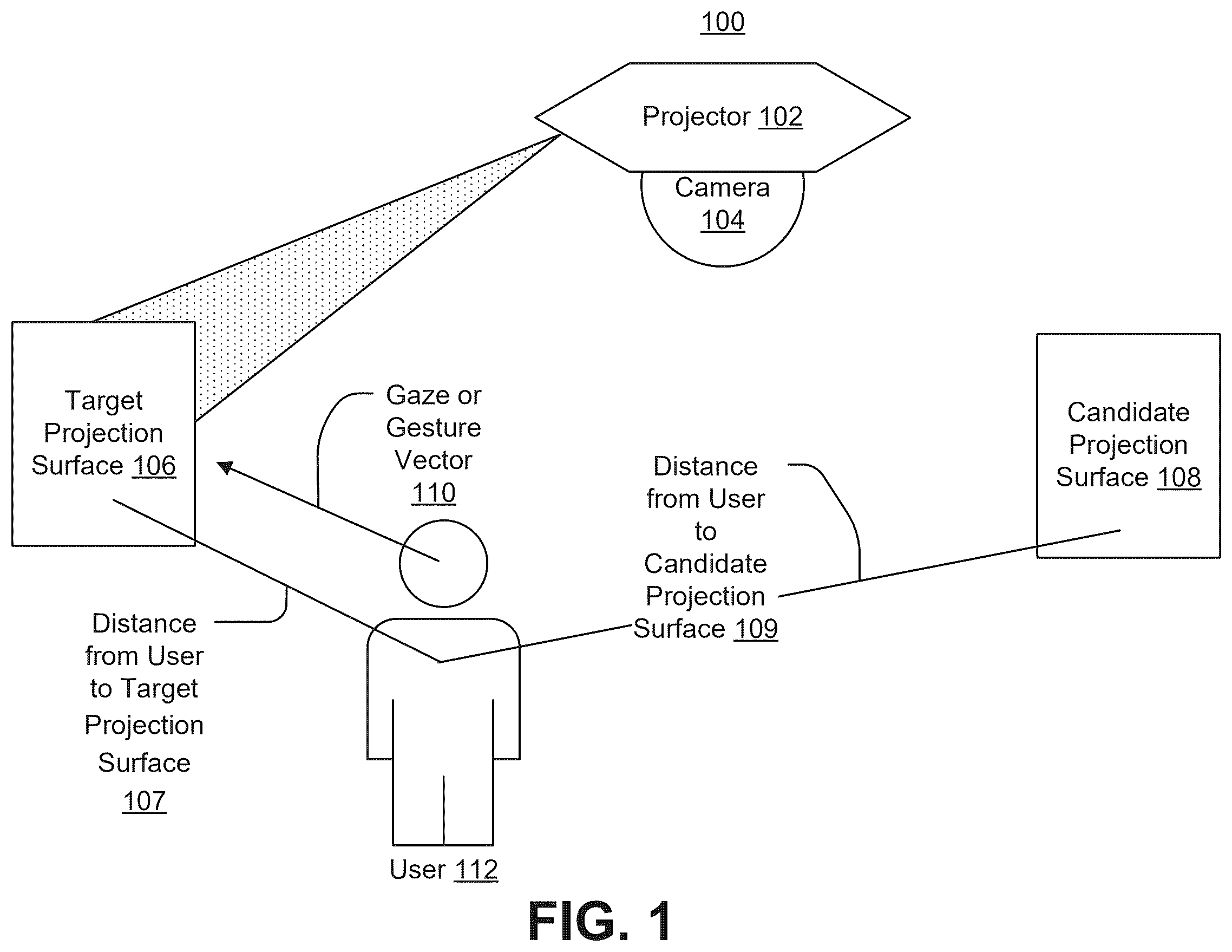 Patent US12581044 — Computer vision-based projection steering — Figure 1
