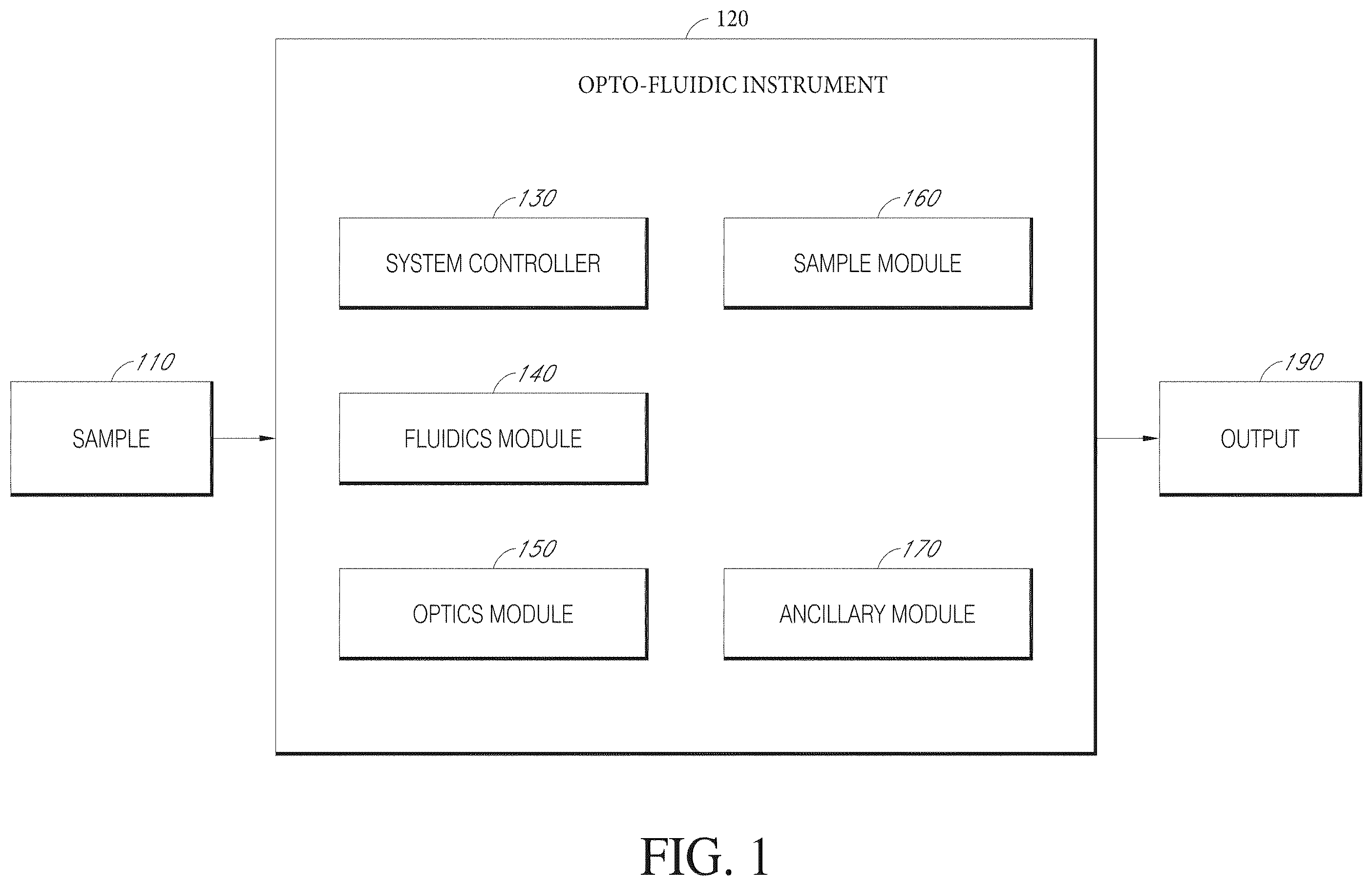 Patent US12581050 — Optical assemblies for machine vision calibration — Figure 1