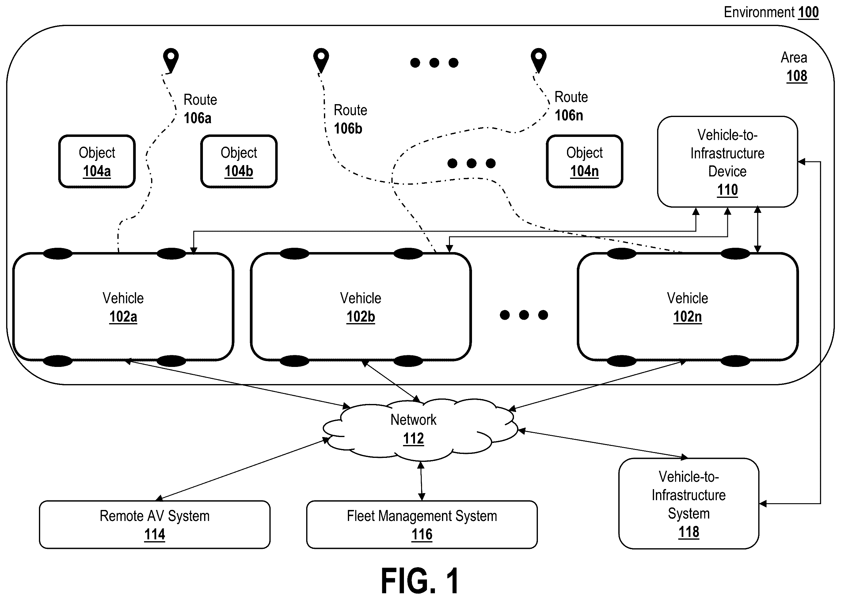 Patent US12581054 — Image based LiDAR-camera synchronization — Figure 1
