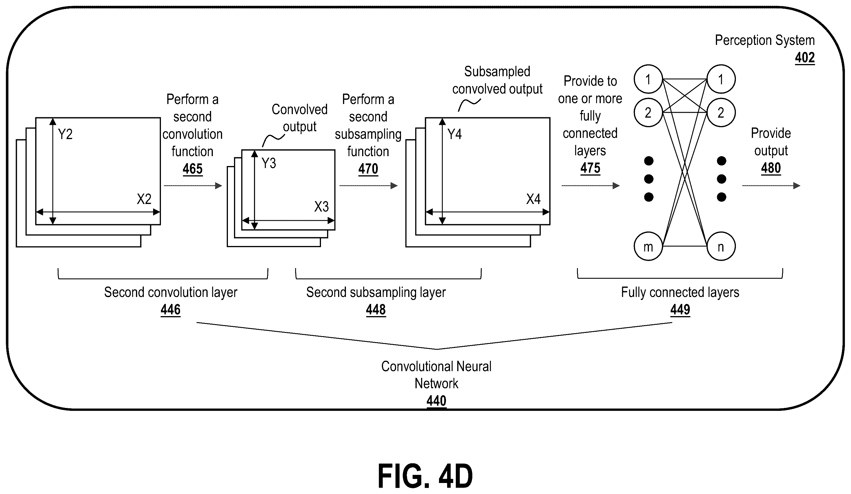 Patent US12581054 Figure 7 – Image based LiDAR-camera synchronization