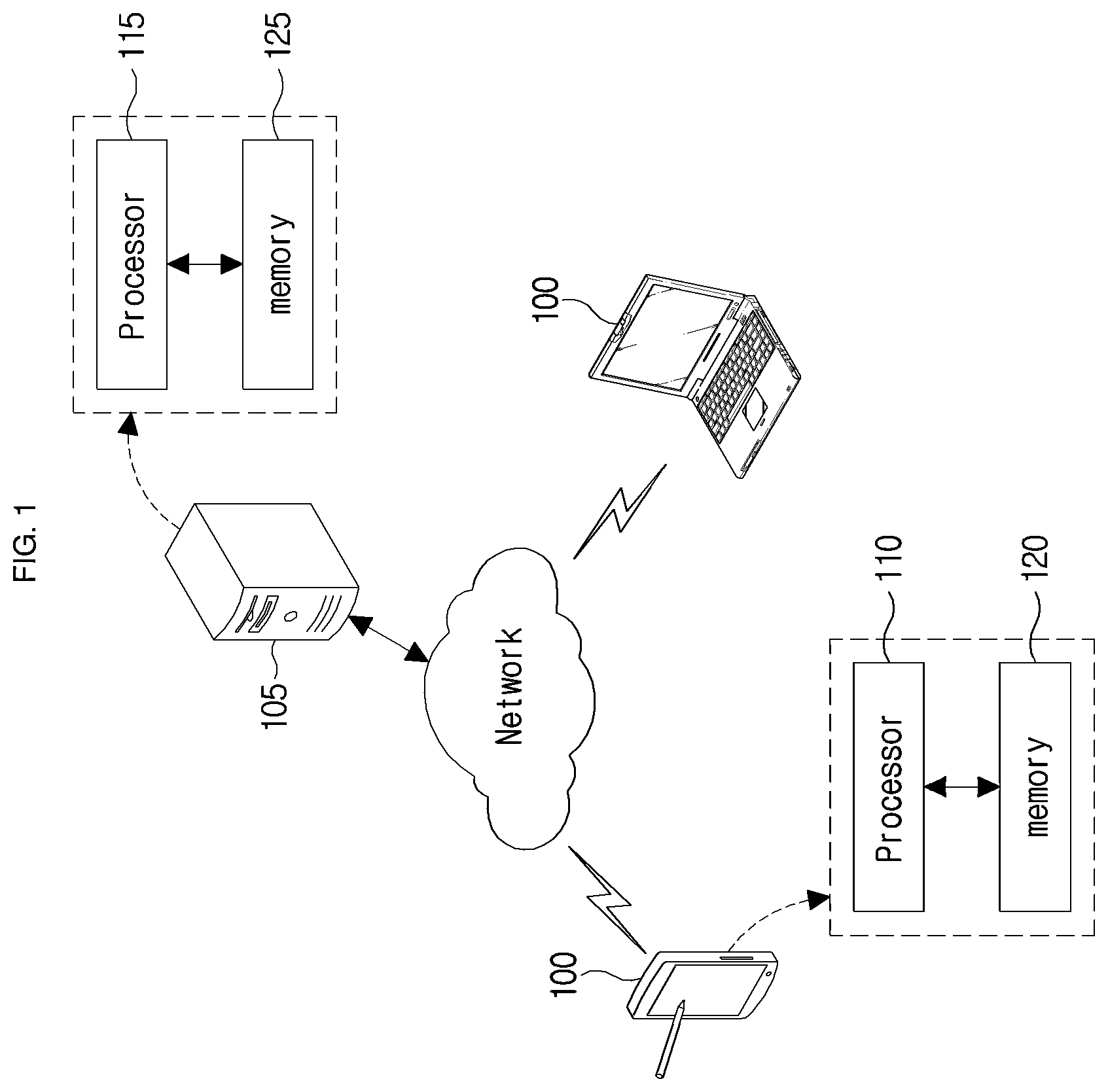 Patent US12581056 Figure 1 – Method and apparatus for encoding/decoding image