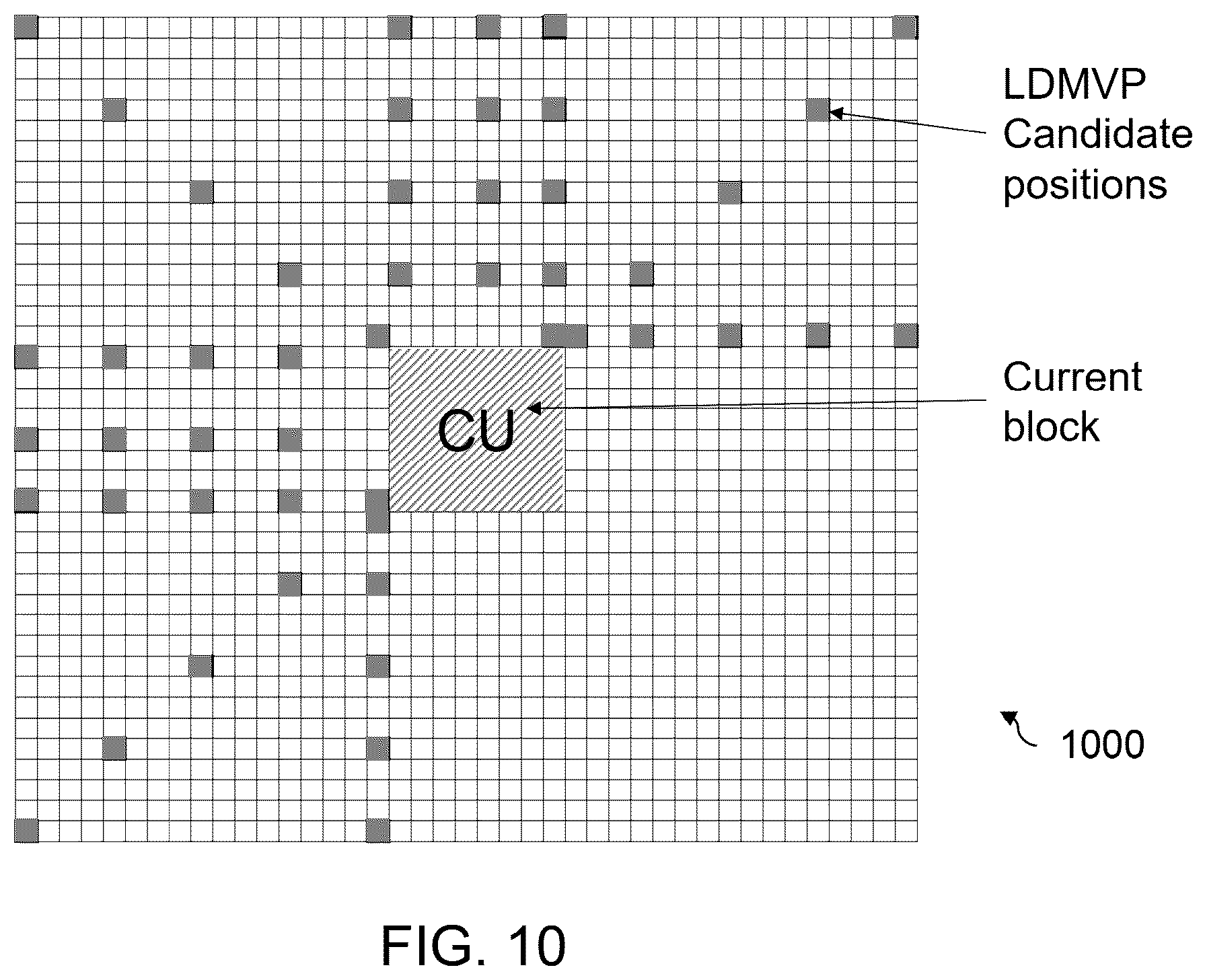 Patent US12581059 Figure 11 – Method and apparatus for restricted long-distance motion vector prediction