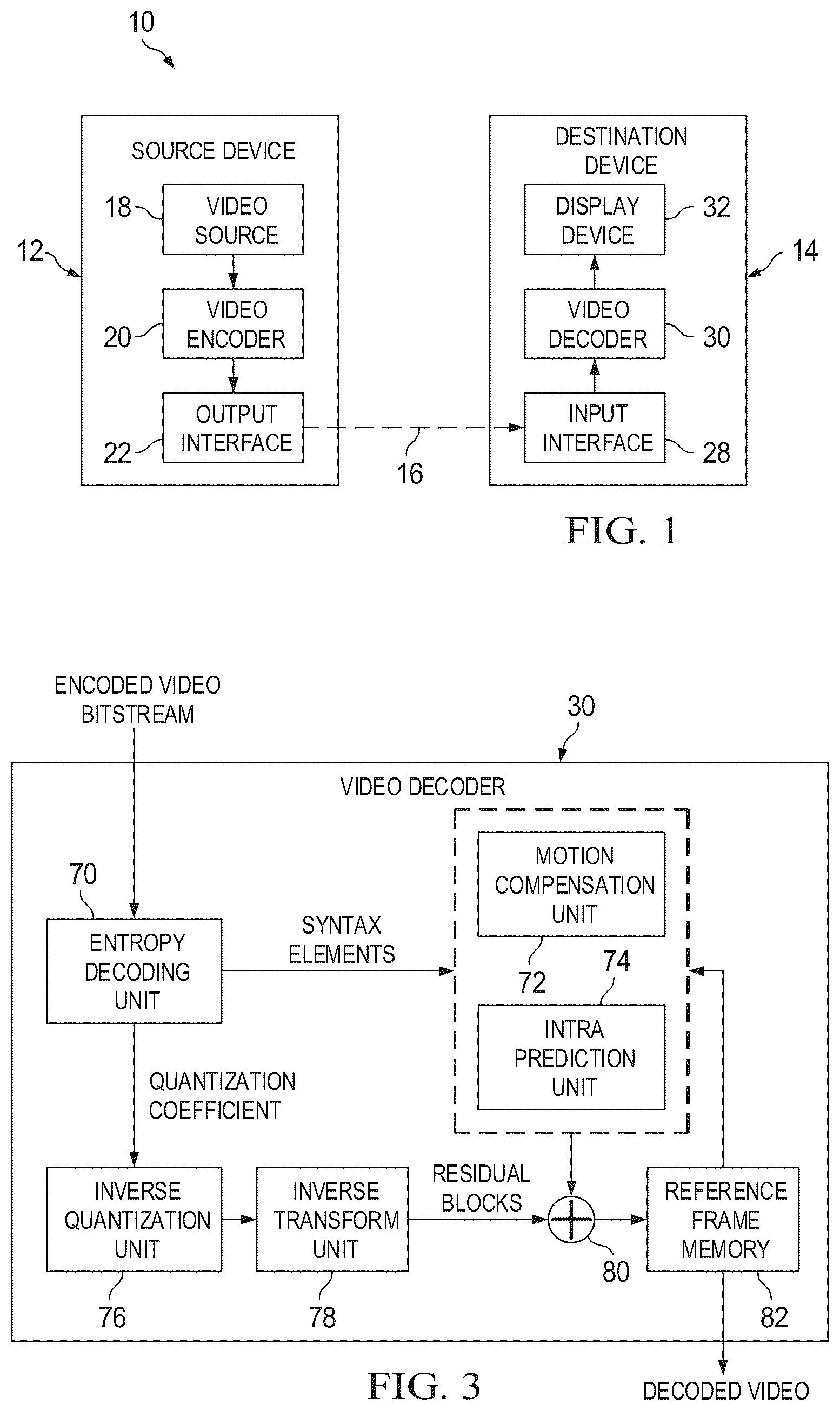 Patent US12581060 Figure 1 – Reference picture management in video coding