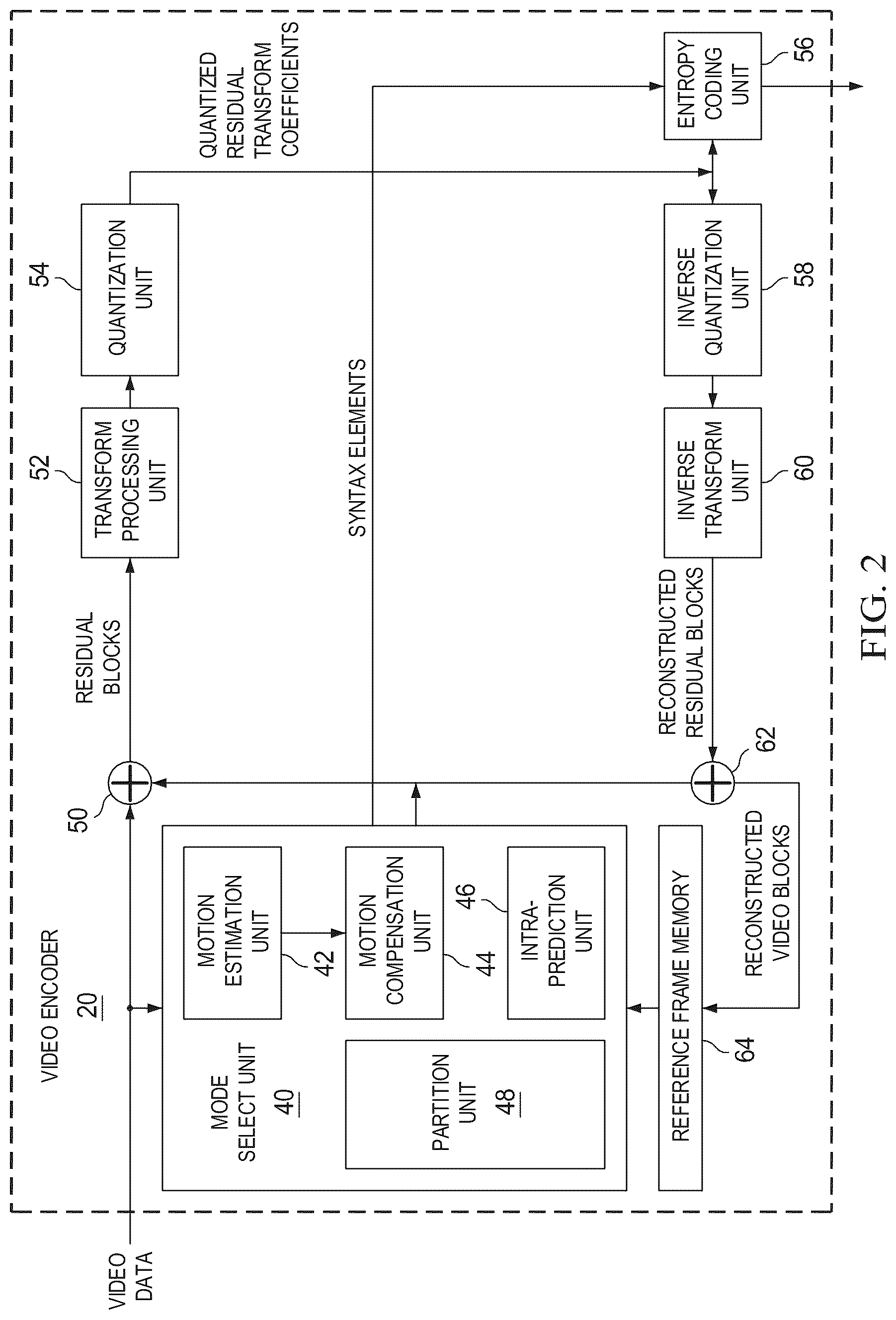 Patent US12581060 Figure 2 – Reference picture management in video coding