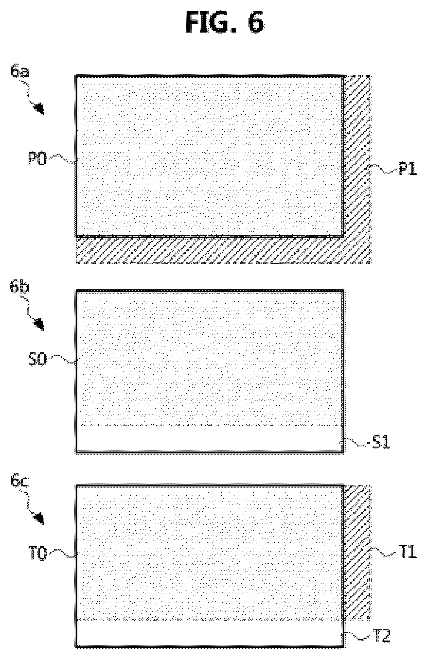 Patent US12581064 Figure 6 – Method and apparatus for reconstructing 360-degree image according to projection format