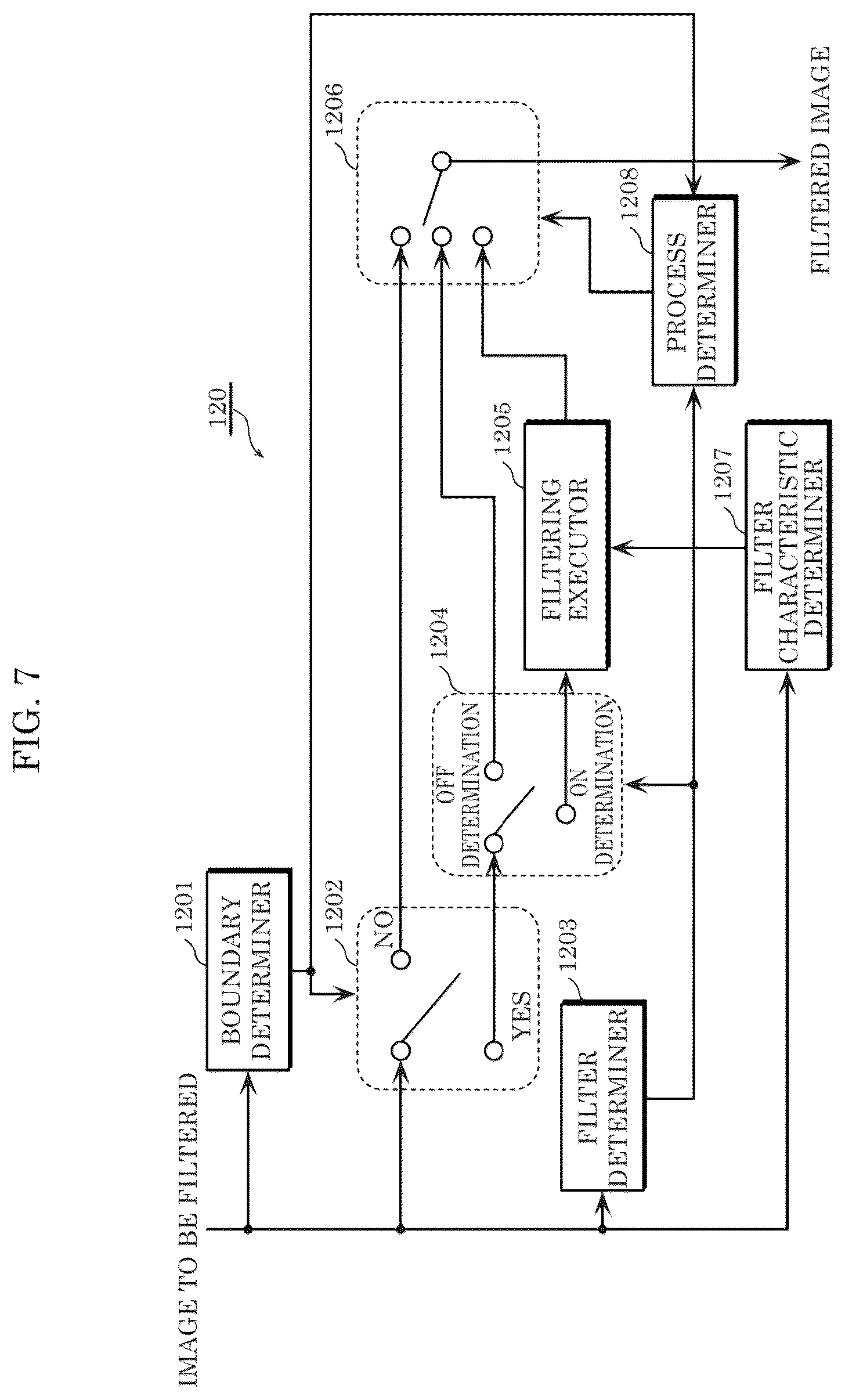 Patent US12581066 Figure 8 – Image encoder which determines whether to perform CIIP, image decoder, image encoding method, and image decoding method