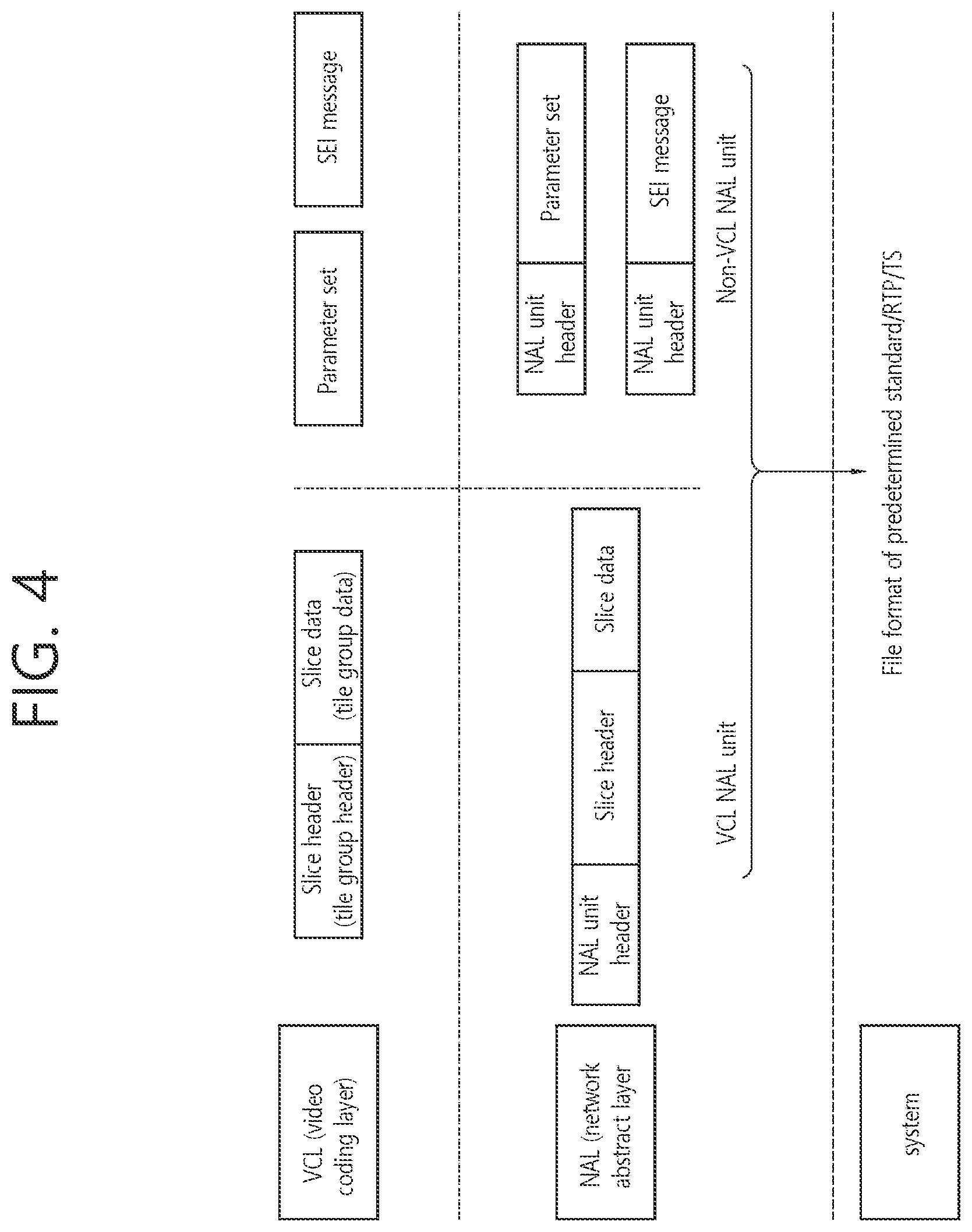 Patent US12581067 Figure 4 – Intra prediction method and device using MPM list