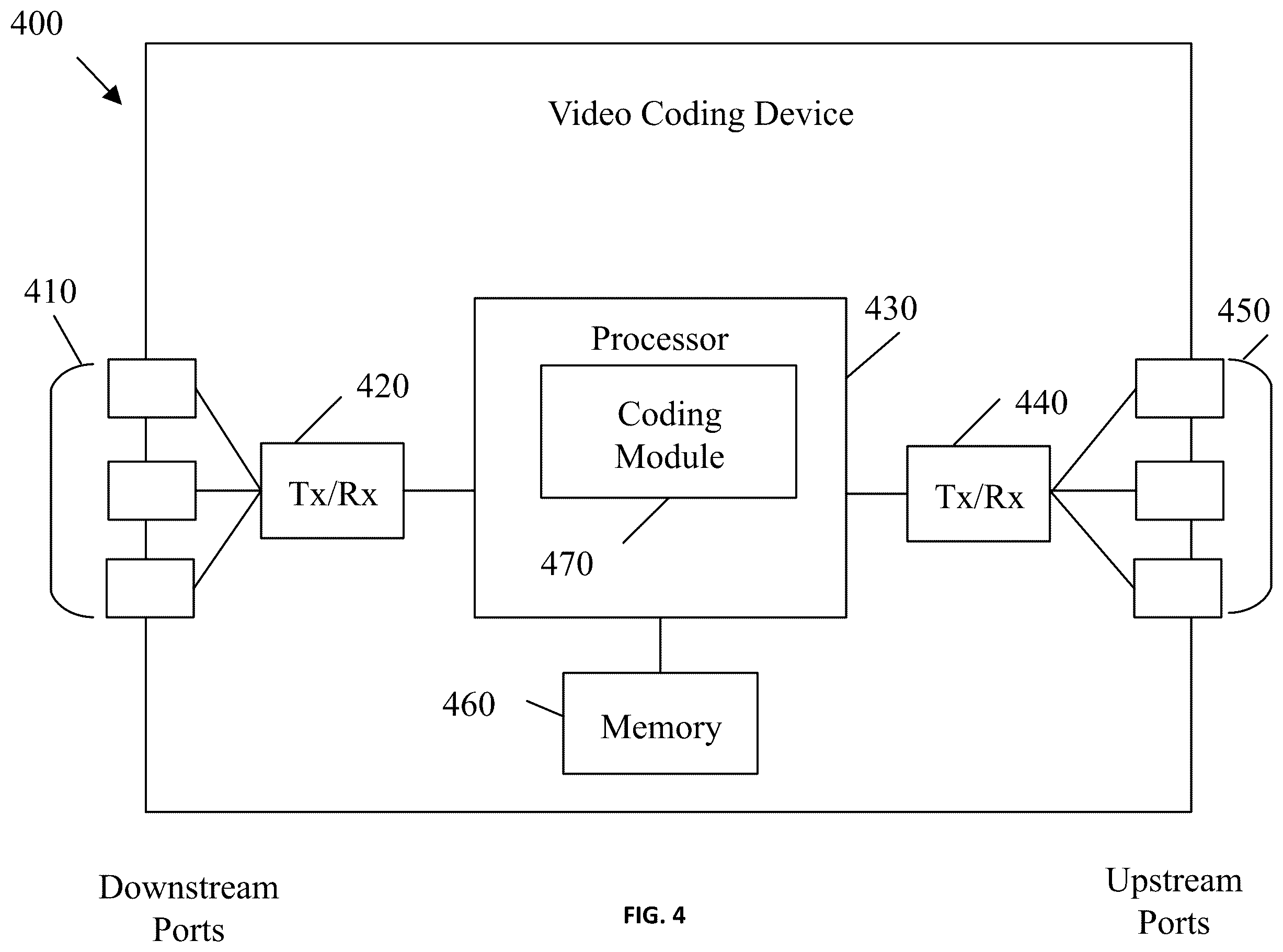 Patent US12581068 Figure 5 – Encoder, a decoder and corresponding methods of intra prediction