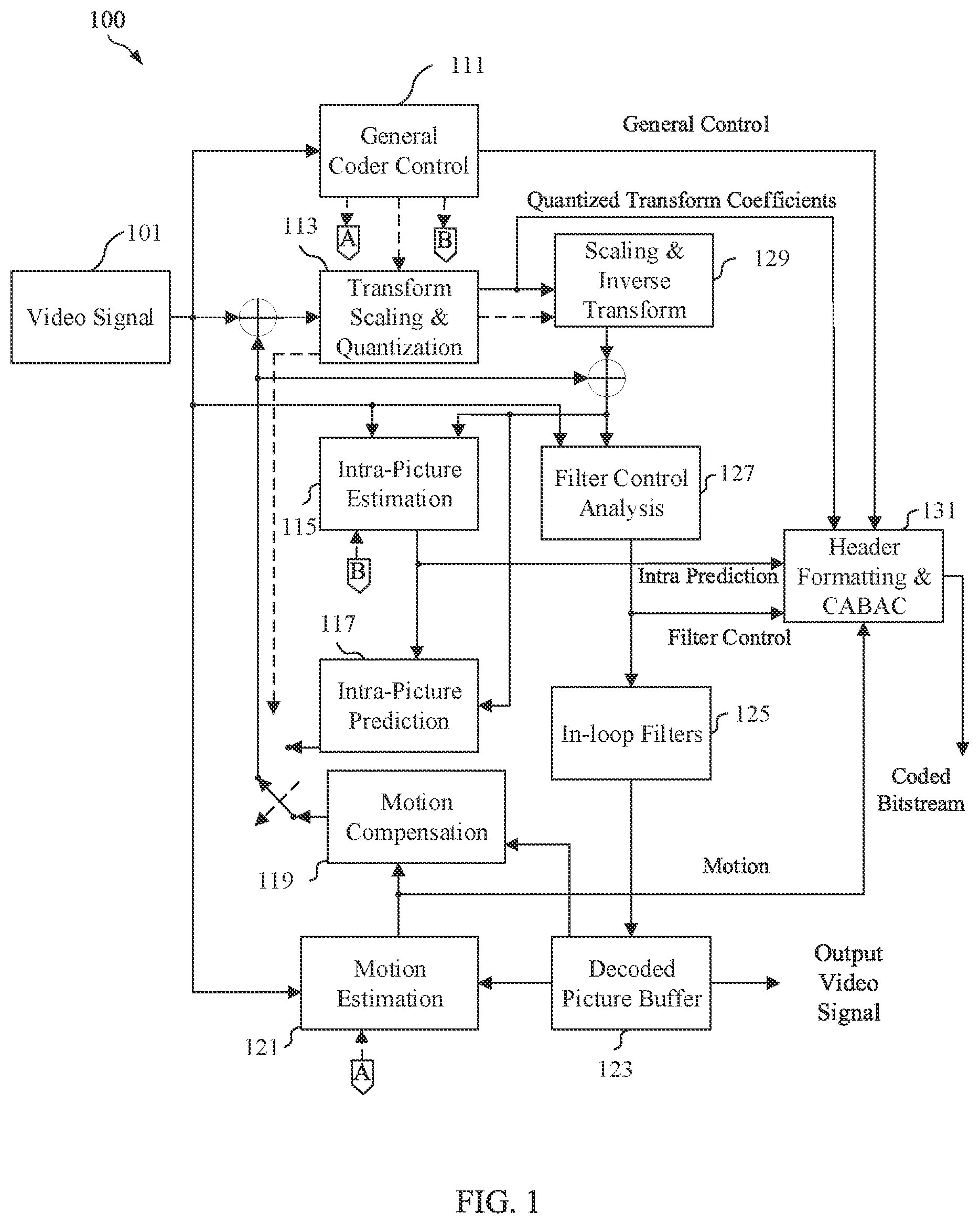 Patent US12581071 — Interaction of multiple partitions — Figure 1