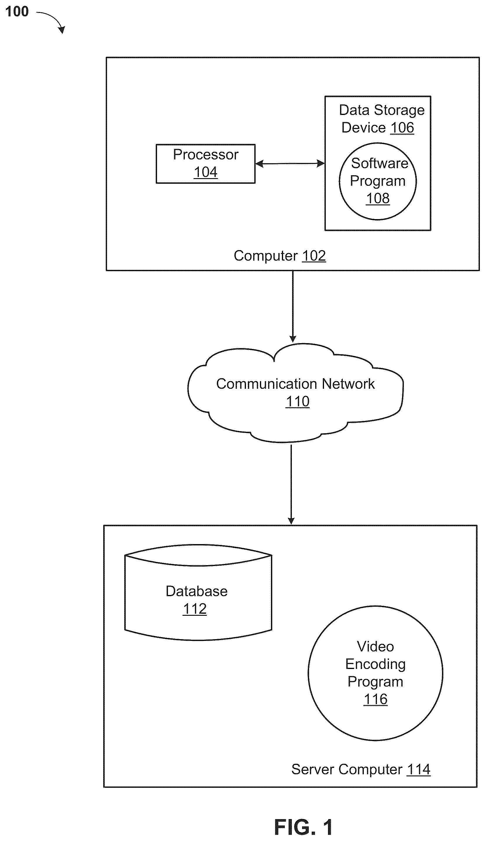 Patent US12581072 Figure 1 – L-type partitioning tree