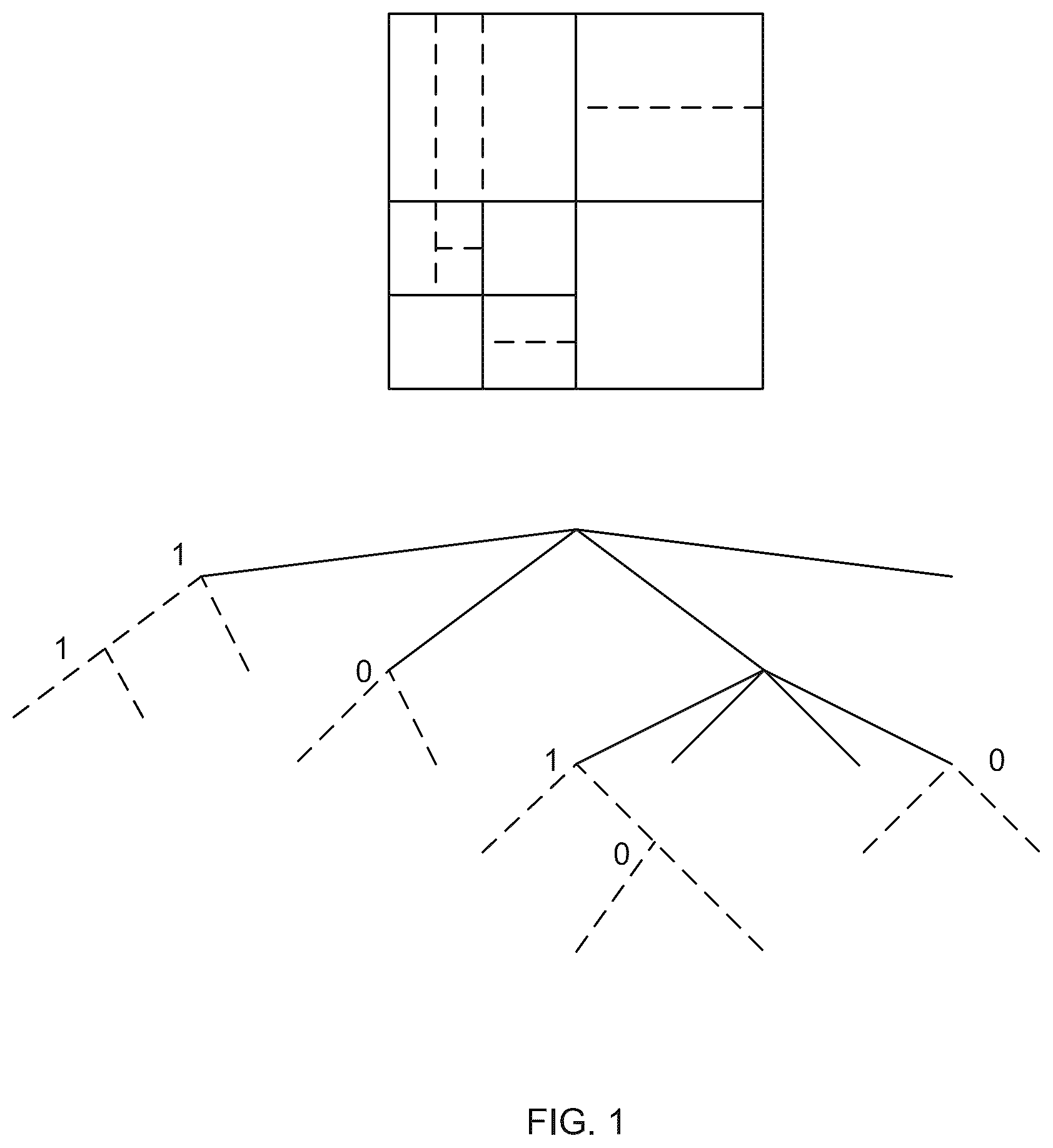 Patent US12581073 — Video encoding and decoding — Figure 1