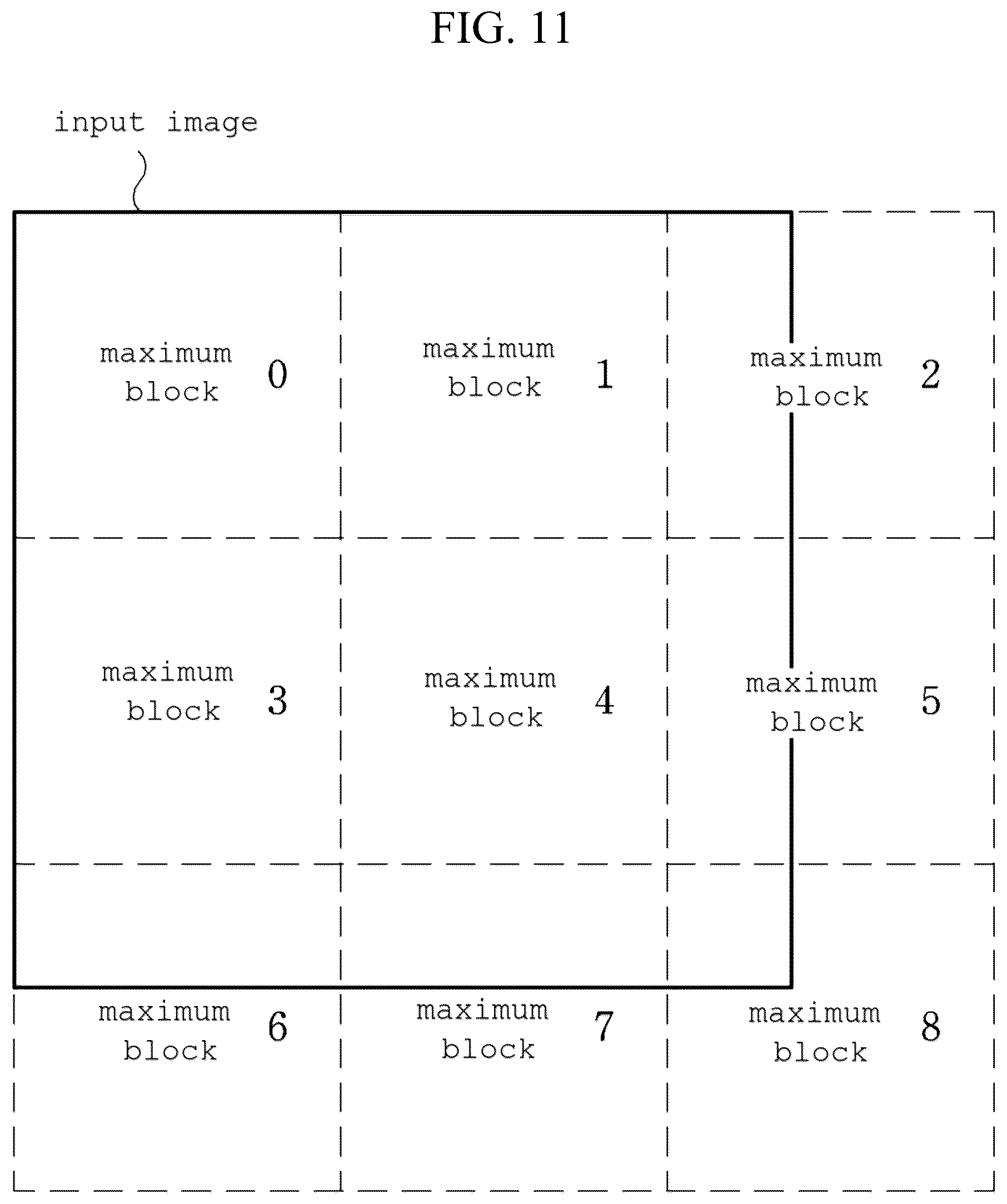 Patent US12581075 Figure 12 – Image encoding method/device, image decoding method/device, and recording medium in which bitstream is stored