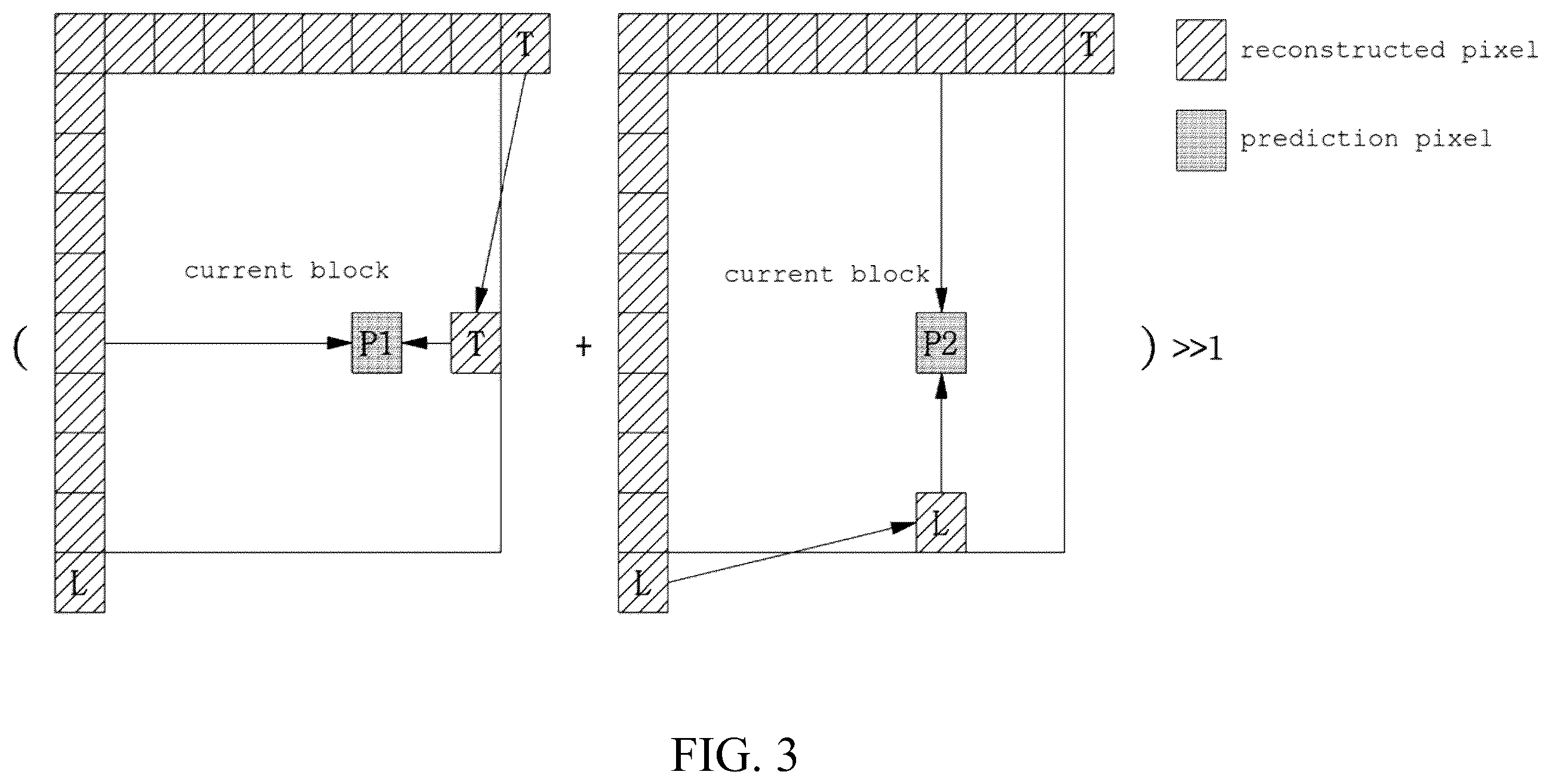 Patent US12581076 Figure 3 – Image encoding method/device, image decoding method/device, and recording medium in which bitstream is stored