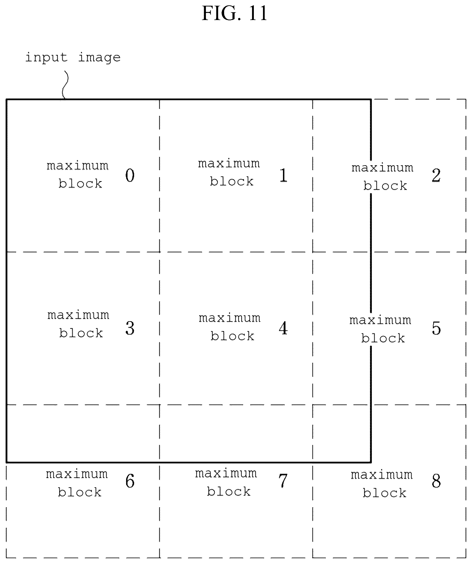 Patent US12581076 Figure 12 – Image encoding method/device, image decoding method/device, and recording medium in which bitstream is stored