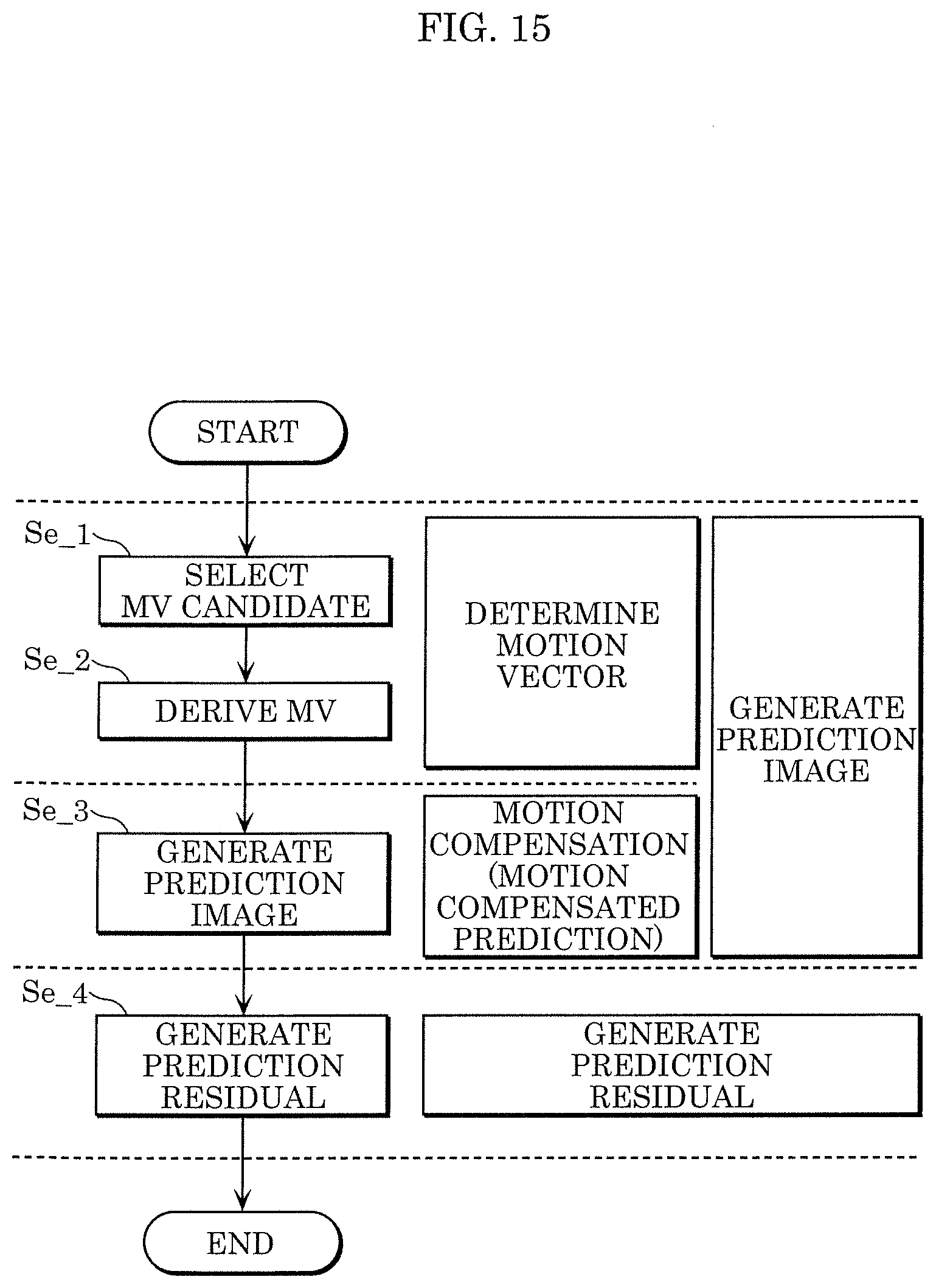 Patent US12581077 Figure 14 – Encoder, decoder, encoding method, and decoding method