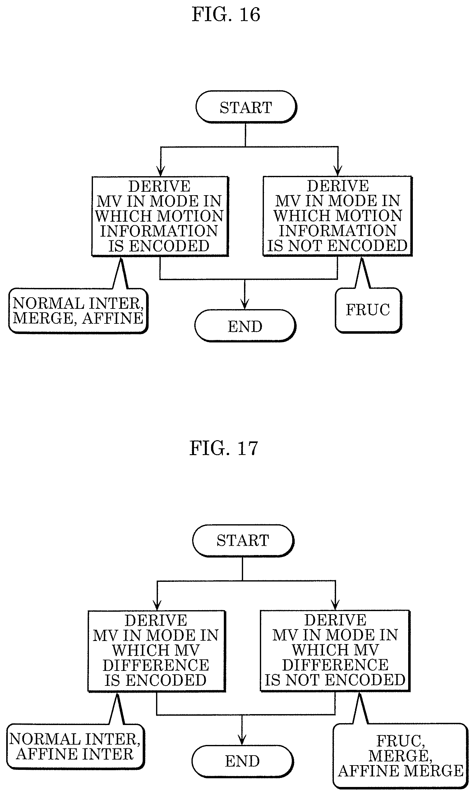 Patent US12581077 Figure 15 – Encoder, decoder, encoding method, and decoding method