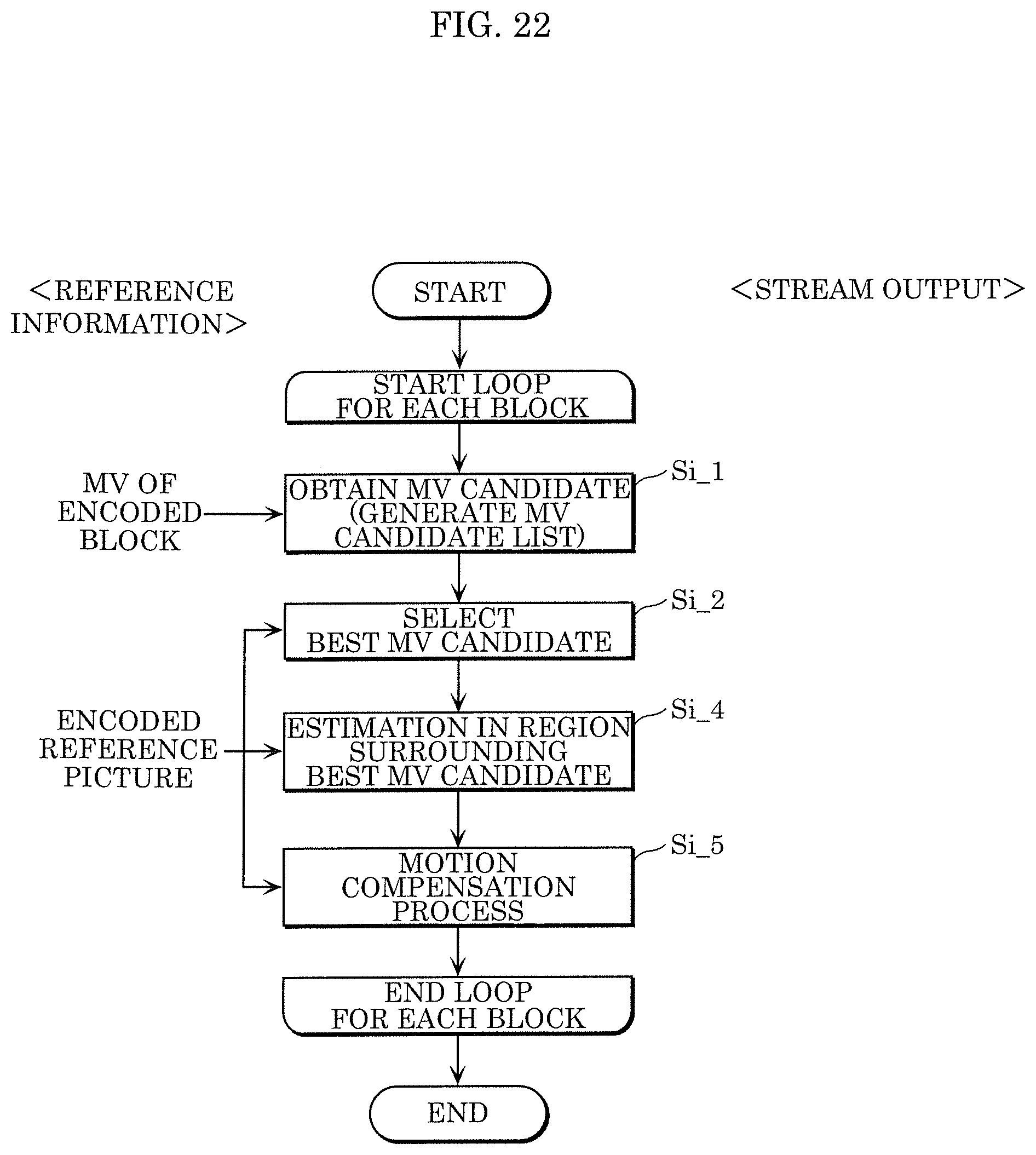 Patent US12581077 Figure 20 – Encoder, decoder, encoding method, and decoding method