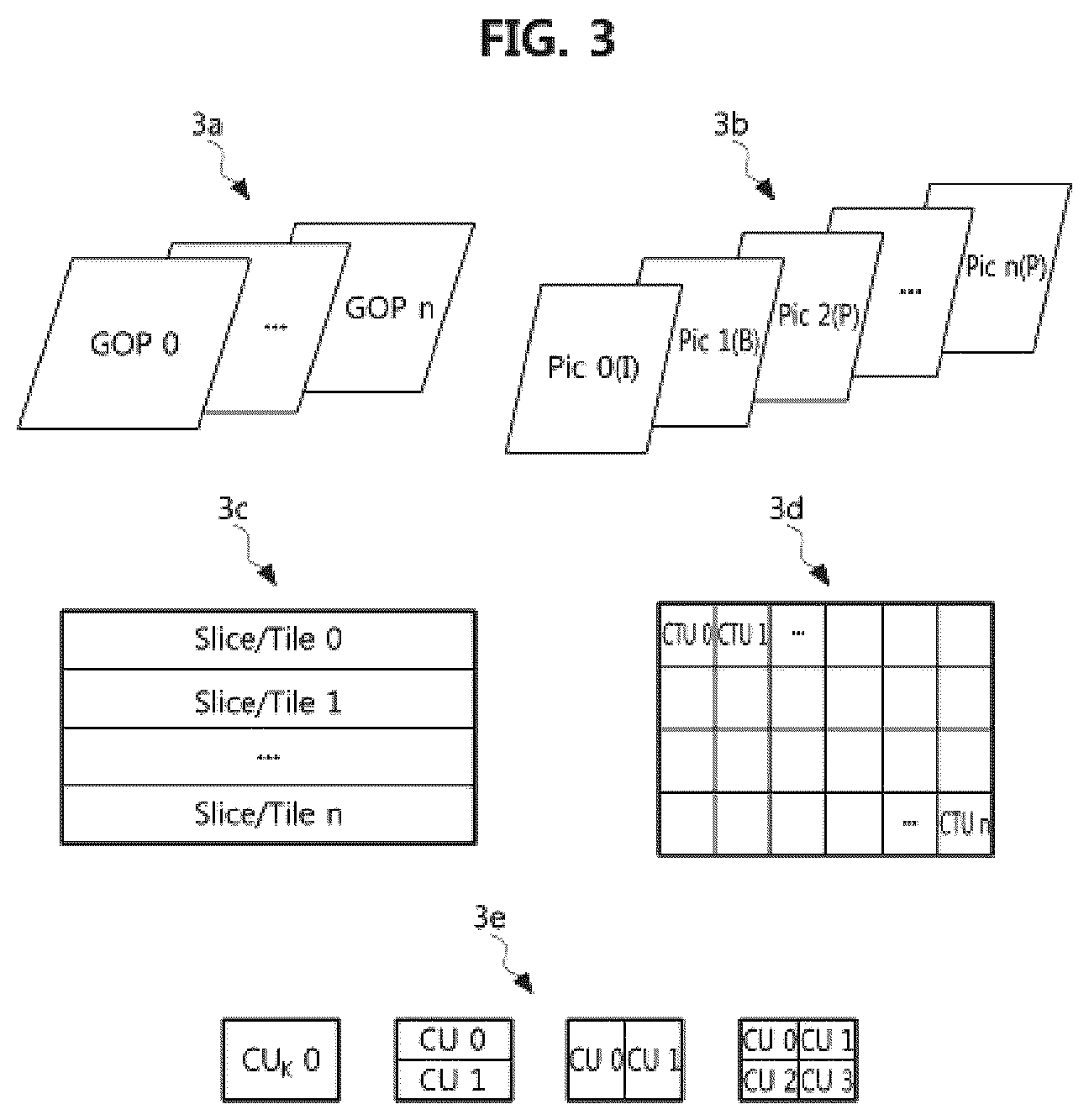 Patent US12581079 Figure 3 – Image data encoding/decoding method and apparatus