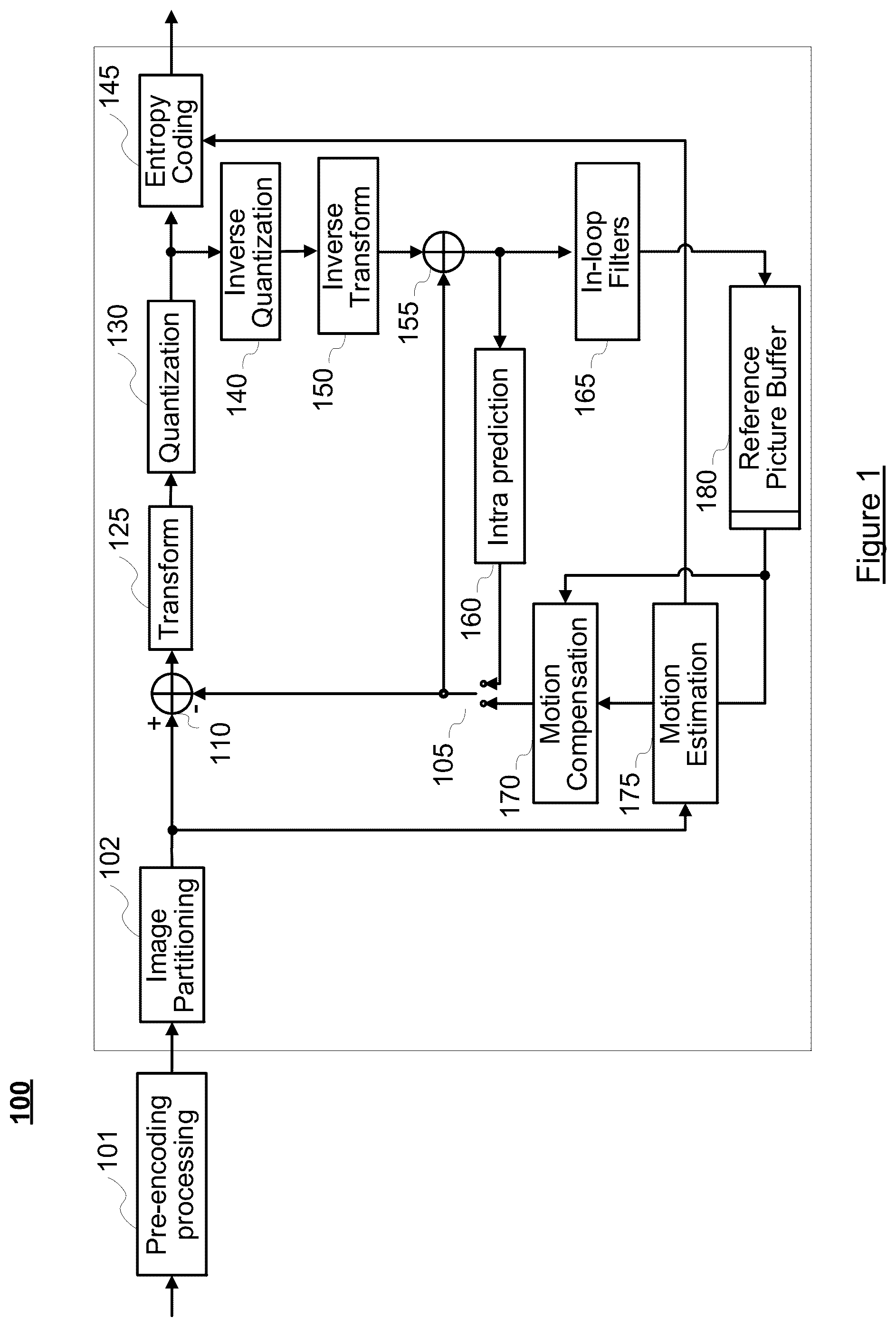 Patent US12581080 — System and method for compression of data stream — Figure 1
