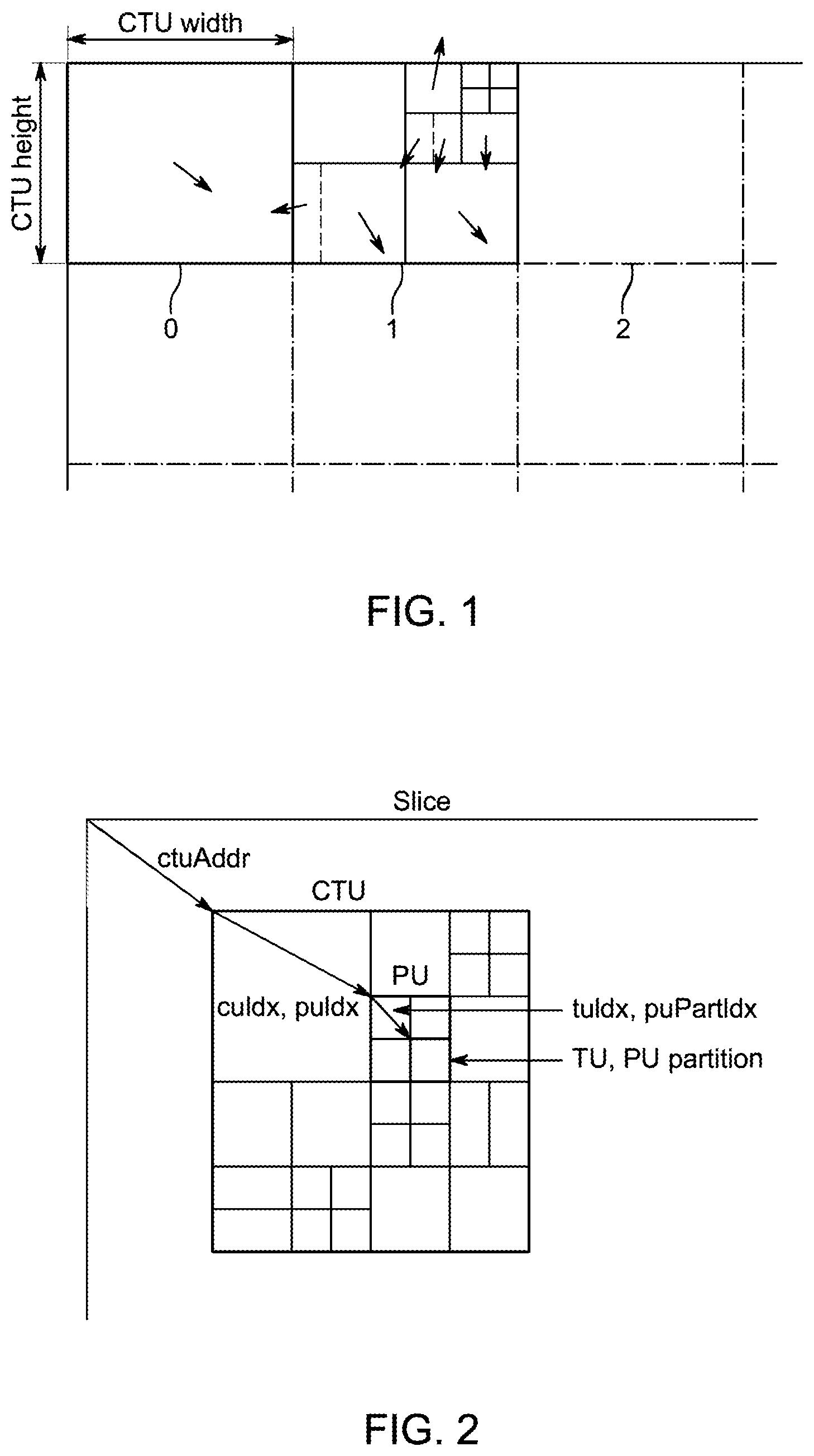 Patent US12581081 Figure 1 – Affine mode signaling in video encoding and decoding