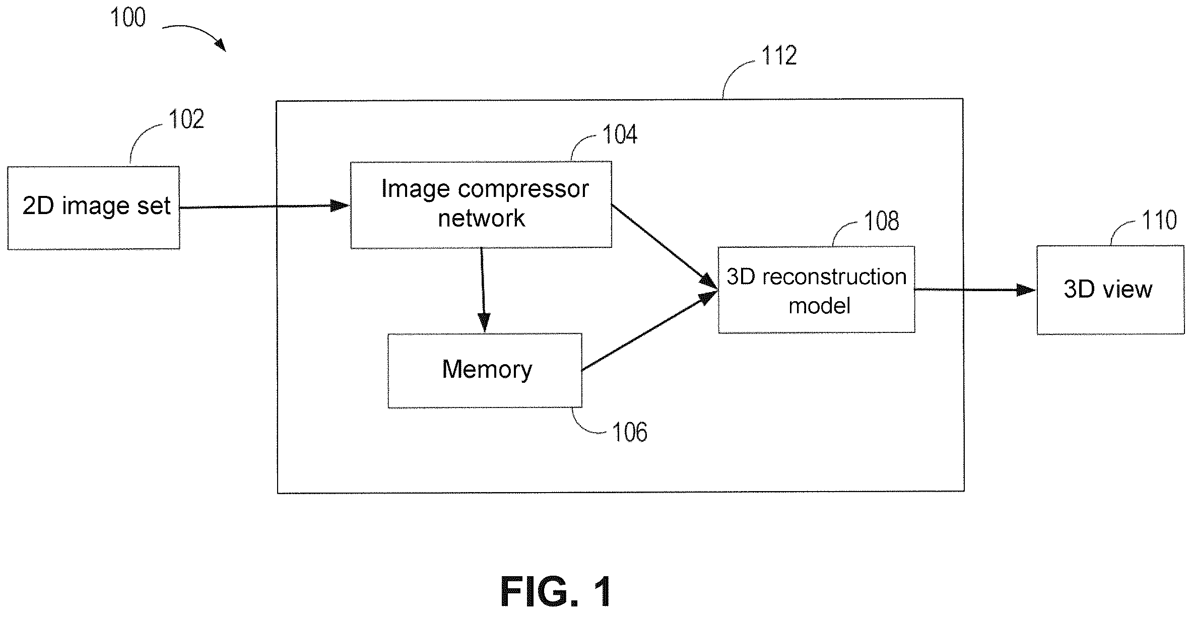 Patent US12581083 — Method, device, and computer program product for compressing two-dimensional image — Figure 1