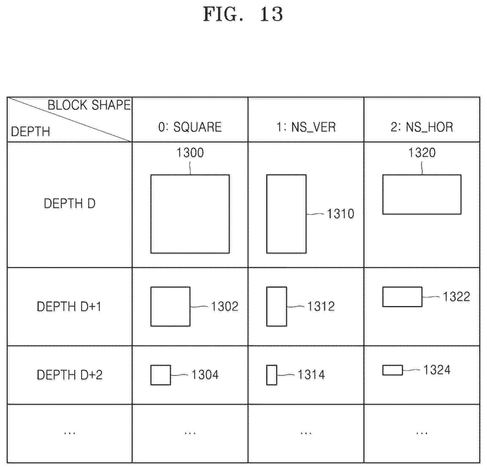 Patent US12581088 Figure 17 – Image encoding and decoding of chroma block using luma block