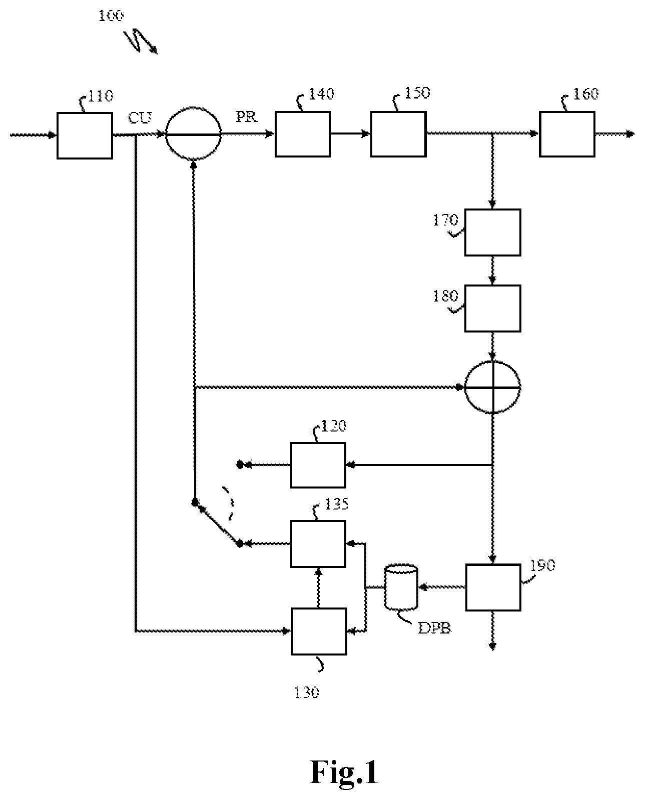 Patent US12581091 — Methods and apparatus of encoding/decoding video picture data — Figure 1