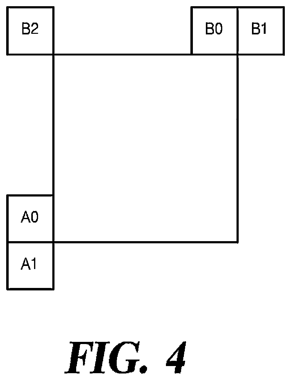 Patent US12581093 Figure 5 – Method and apparatus for video coding using an improved in-loop filter