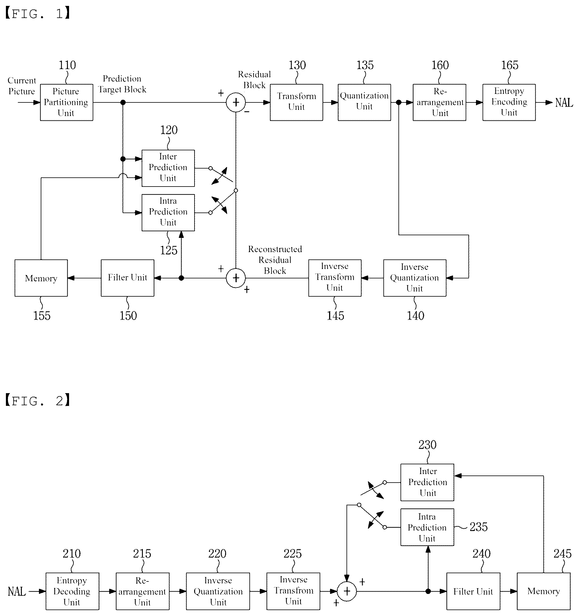 Patent US12581094 Figure 1 – Image signal encoding/decoding method and device therefor