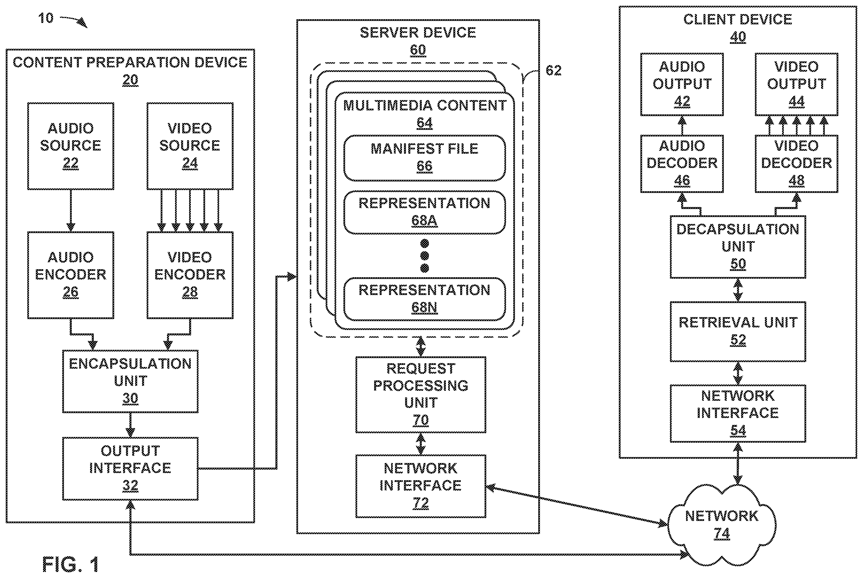 Patent US12581098 — Transporting HEIF-formatted images over real-time transport protocol — Figure 1