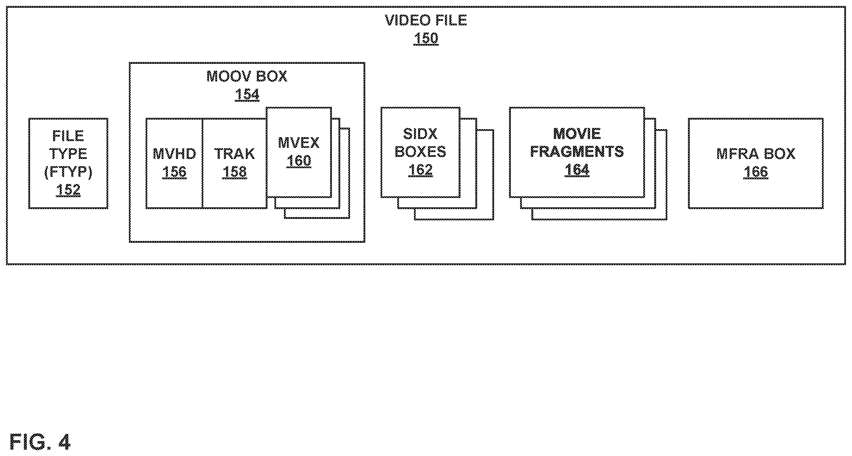 Patent US12581098 Figure 4 – Transporting HEIF-formatted images over real-time transport protocol