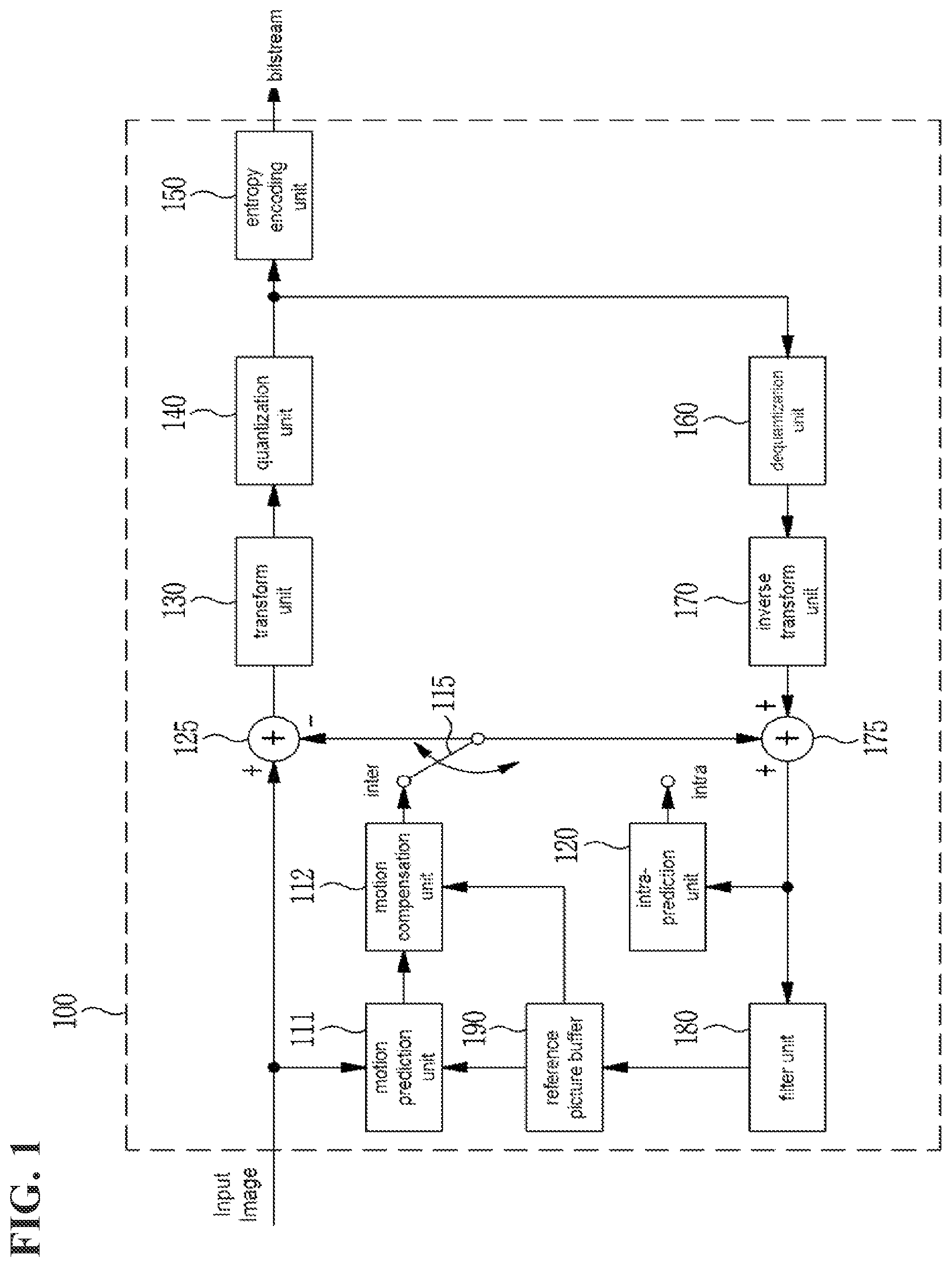 Patent US12581103 — Video encoding/decoding method and device, and bitstream storage medium — Figure 1