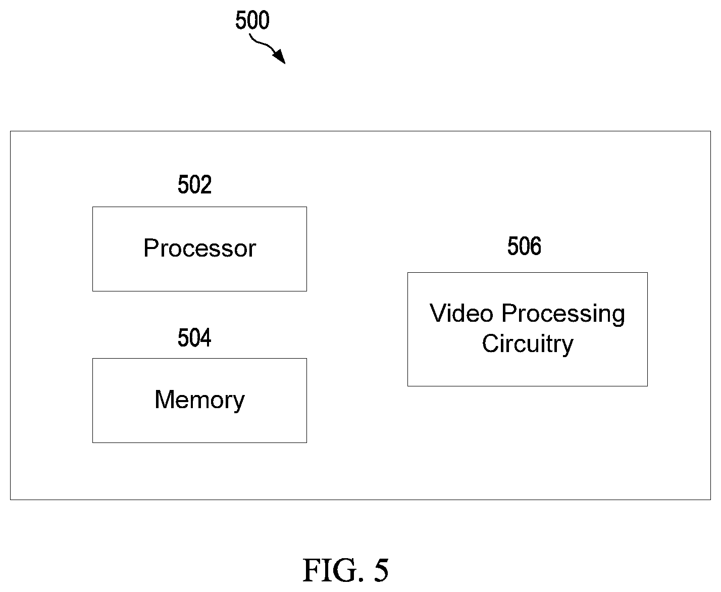 Patent US12581104 Figure 5 – Multiview acquisition information supplemental enhancement information