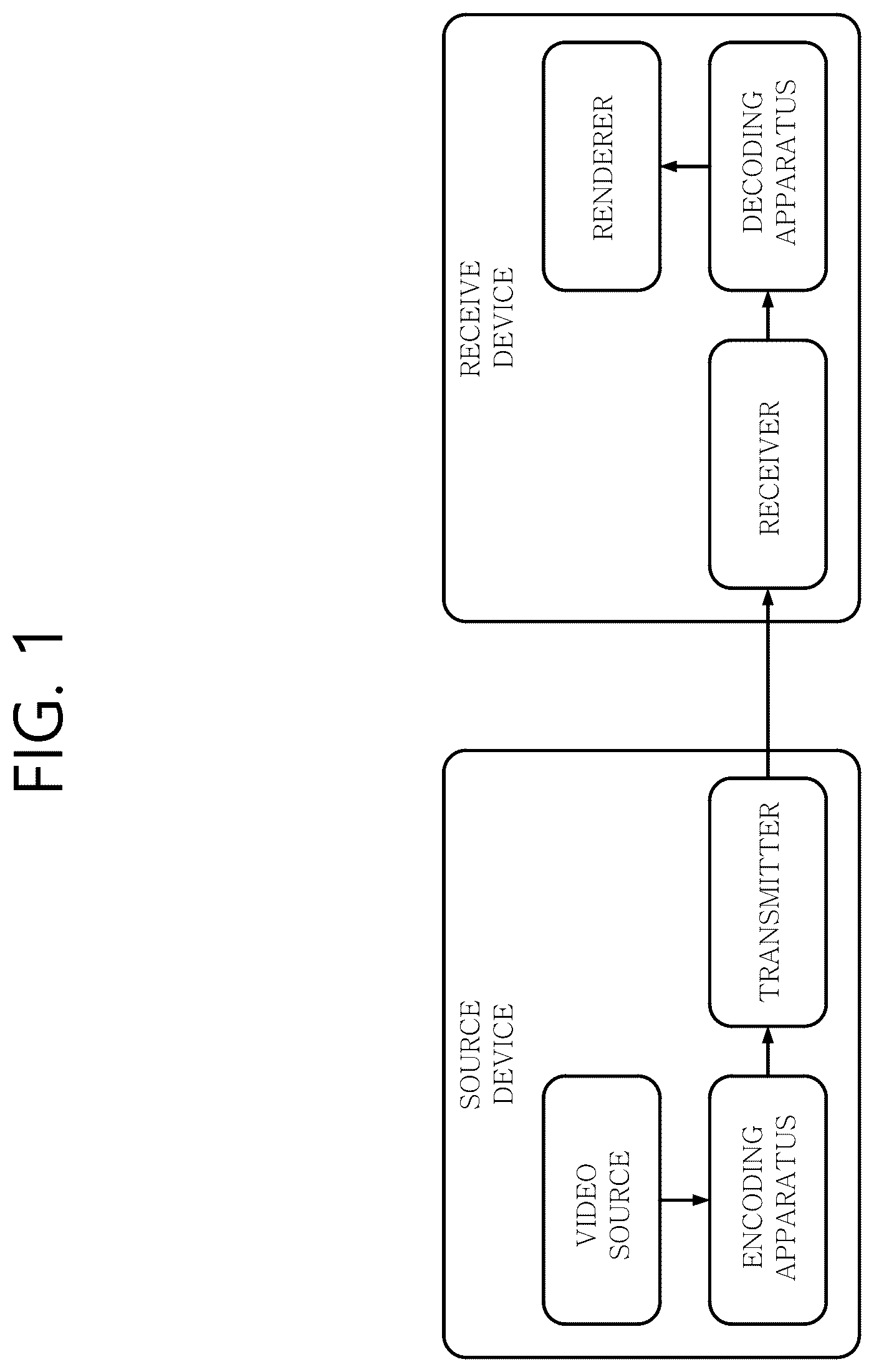 Patent US12581106 — Image decoding method and device therefor — Figure 1