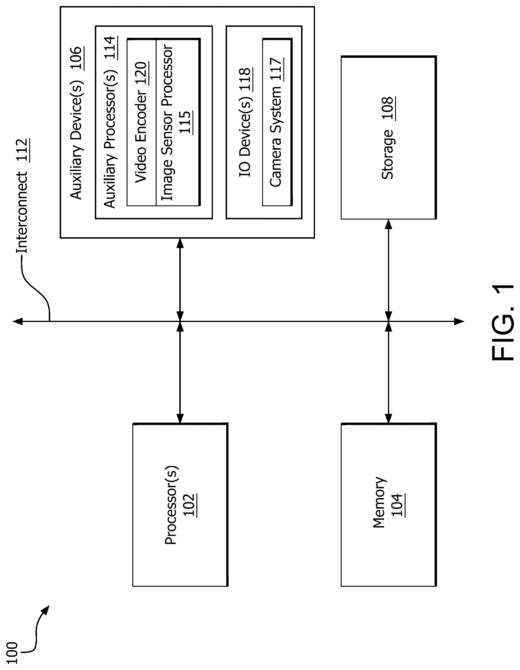 Patent US12581108 Figure 1 – Image sensor processing core for video pre-analysis