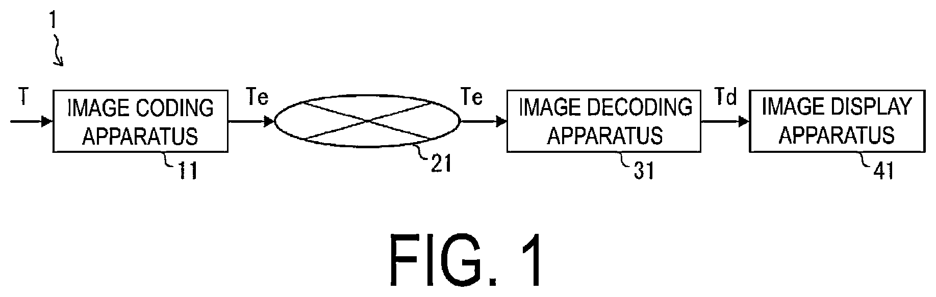 Patent US12581110 — Video decoding apparatus and video decoding method — Figure 1