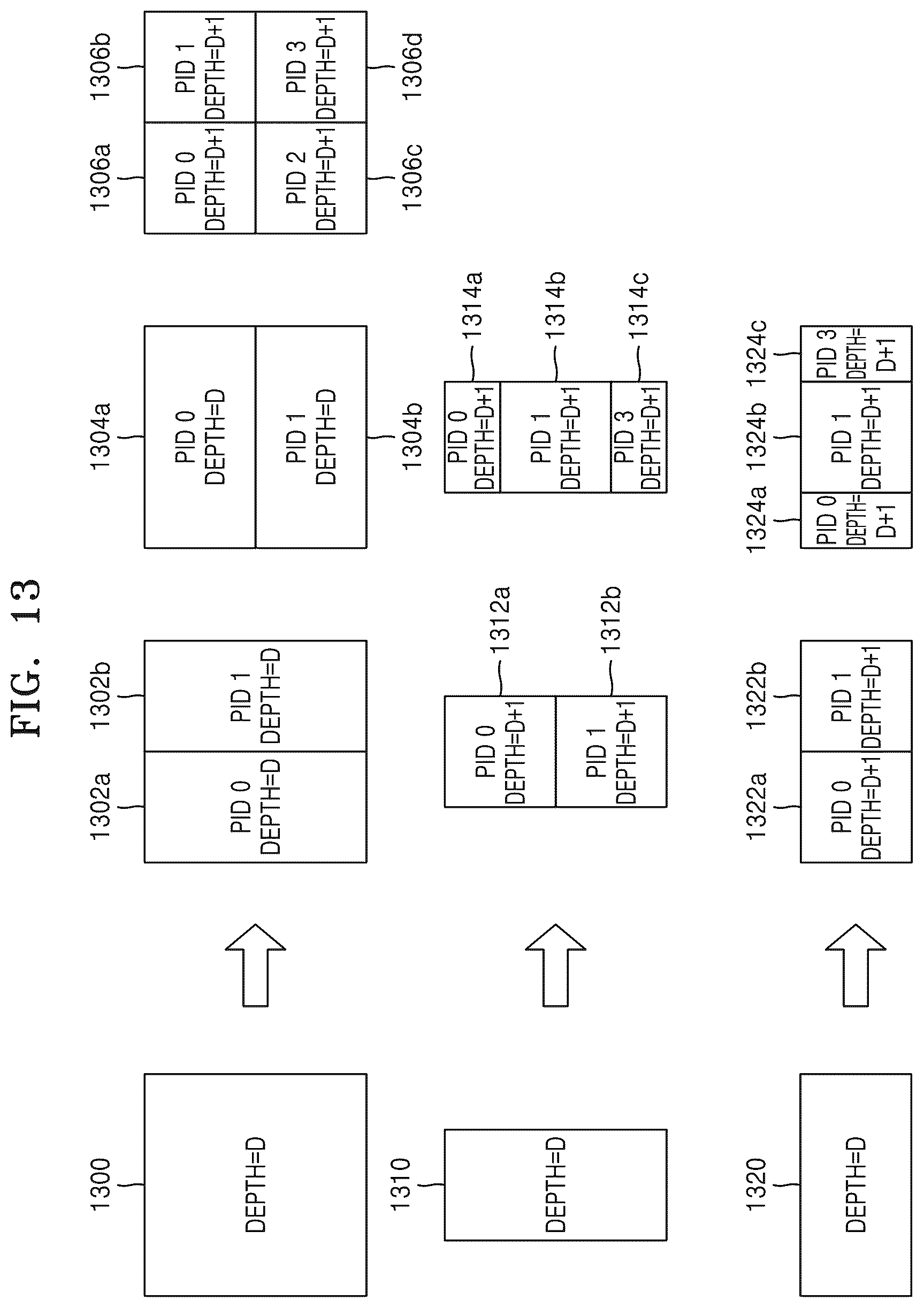 Patent US12581111 Figure 13 – Encoding and decoding method and device for determining a decoding order between a left and a right lower blocks