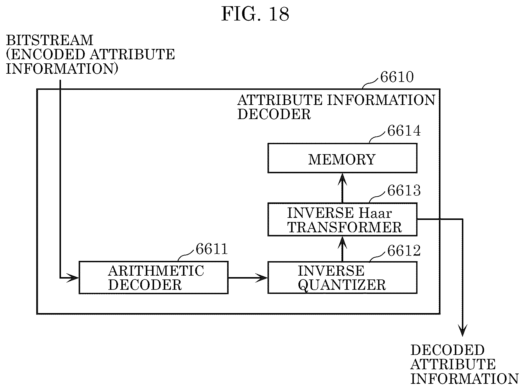 Patent US12581117 Figure 16 – Three-dimensional data encoding method, three-dimensional data decoding method, three-dimensional data encoding device, and three-dimensional data decoding device